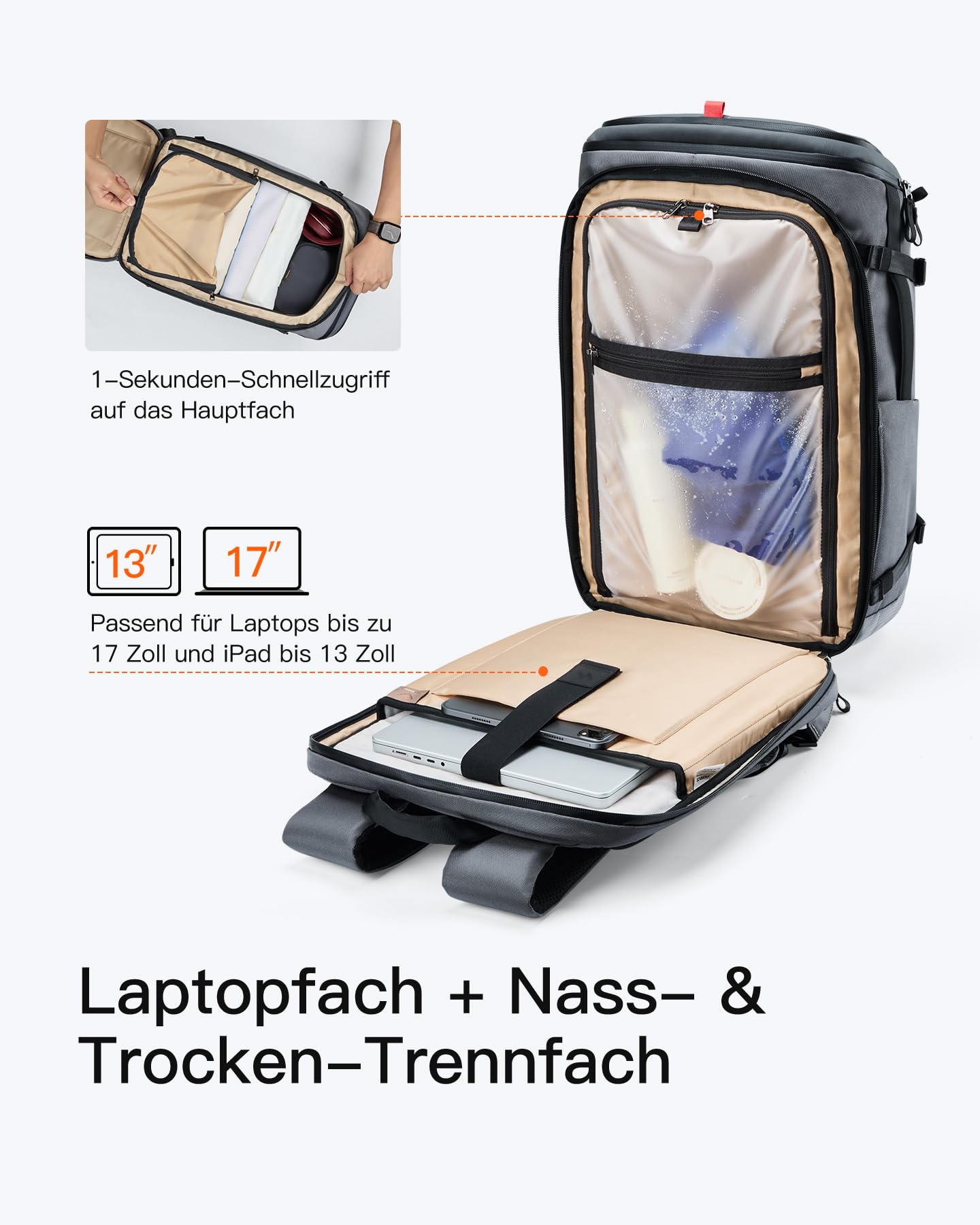 Inateck Groß Reiserucksack 40L, TSA Freundlich Handgepäck Rucksack,Grau | Spritzwassergeschützt Flugzeug Travel Carry on Laptop Backpack für 17 Zoll Laptop, für Business, Reise Weekender Trip