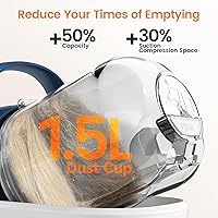 Vista 7 de oneisall Aspiradora de aseo para perros, aspiradora de aseo de mascotas con molinillo de uñas, taza de polvo de 1.5 L, cepillo de vacío con 7