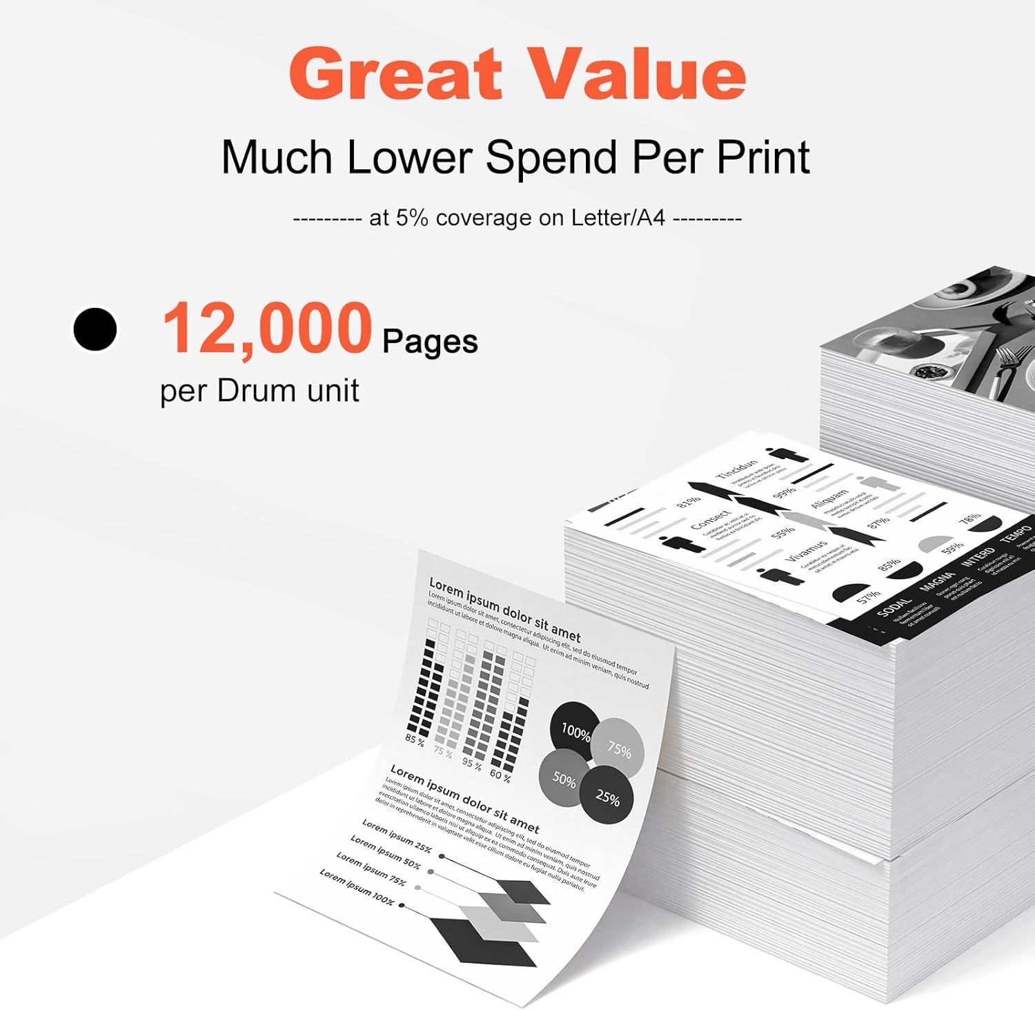 v4ink Compatible Drum Replacement for Brother DR360 (1-Pack) Work with DCP7030 DCP7040 DCP7045 HL2120 HL2140 HL2150 HL2170 MFC7320 MFC7340 MFC7345 MFC7440 MFC7445 MFC7450 MFC7840 Printer (Not Toner)