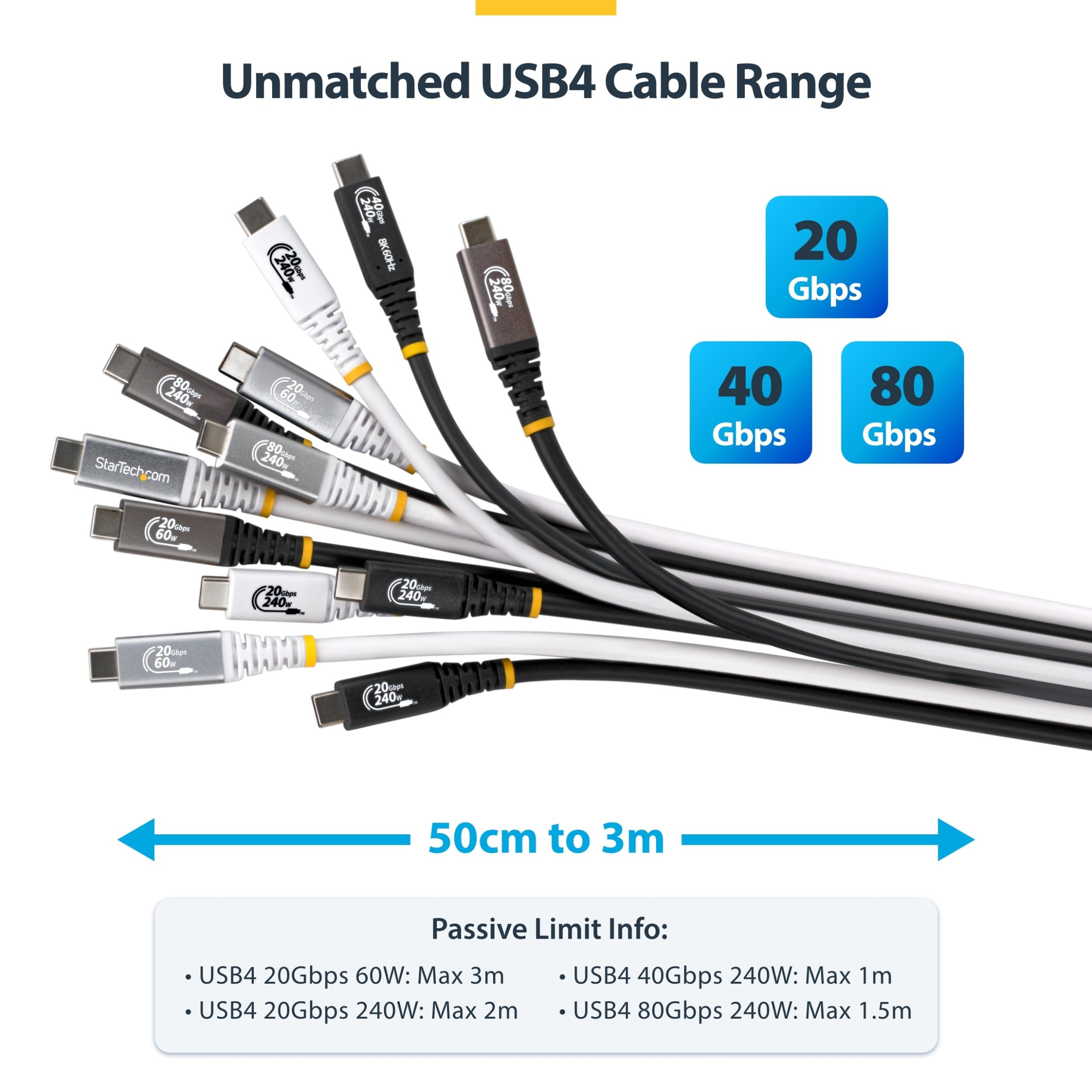 StarTech.com USB4 kabel 1,5 m, 80 Gb/s, z certyfikatem USB-IF, 240 W PD, 8K 120 Hz / 4K 240 Hz, DP2.1, kompatybilny z Thunderbolt 4