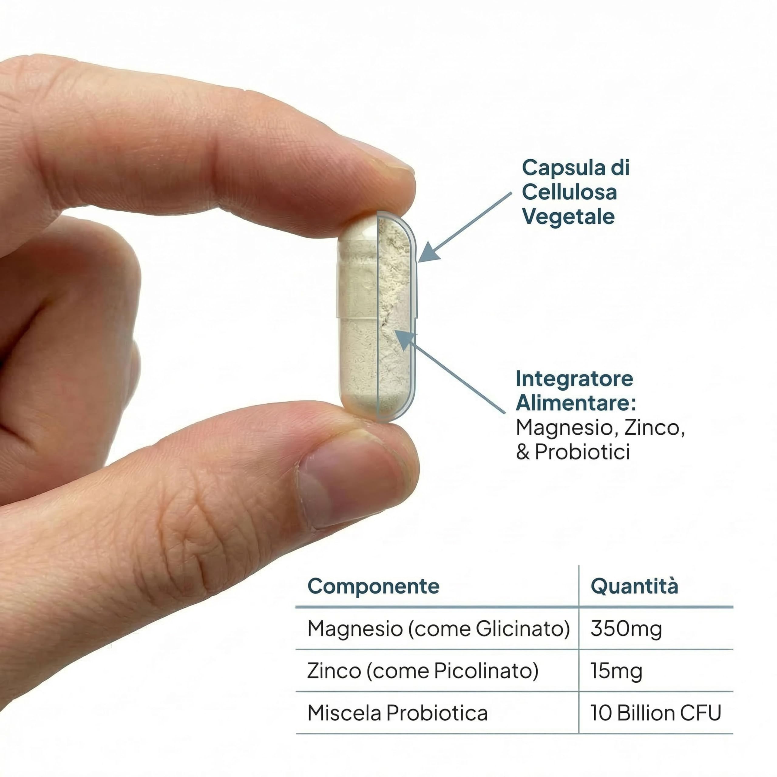 Krinesia Integratore Per Capelli Pelle Unghie 60 Capsule | Biotina Zinco Selenio con Serenoa Repens, Reishi, Miglio ed Equiseto | Supporto Capelli Fragili e Caduta da Stress | Made in Italy