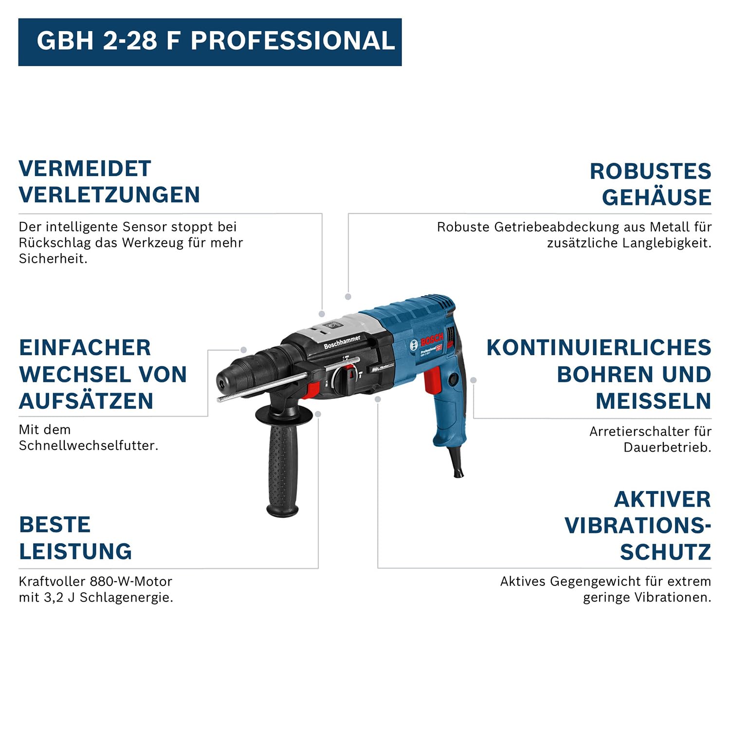 Bosch Professional GBH 2-28 F Bohrhammer 880 Watt SDS-Plus 28 mm Bohrfutter Set