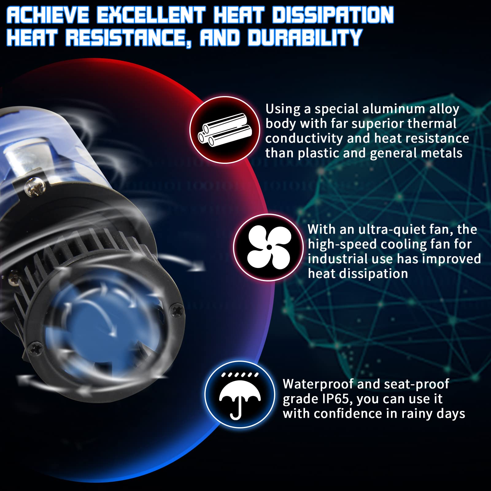 OPP ULITE Ampoule H4 LED Phare Voiture HS1/9003/HB2，10000LM 6000K Blanc Hi/Lo Beam，Version Améliorée Extrêmement Lumineux Phare LED avec Mini Projecteur Lens, Imperméable Tout-en-un Ampoules, 2 PCS