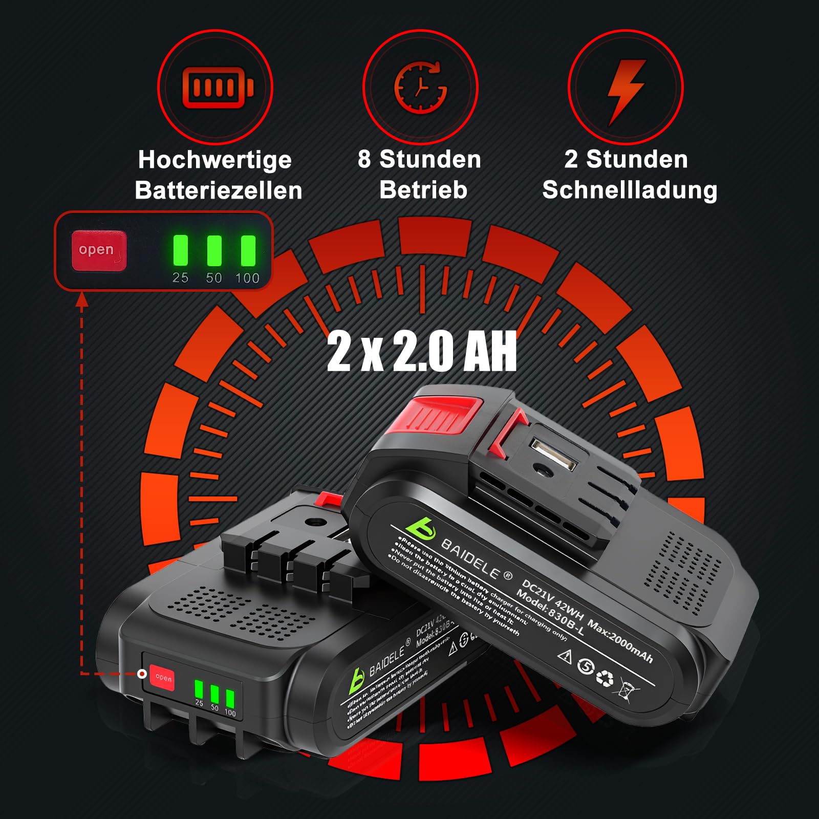 Elektrische Gartenschere 50MM, Akku Astschere mit 2 x 2,0 AH-Lithium-Akku | 8 Stunden Betriebsdauer, Ermüdungsfreier Griff, Besonders Geeignet für Harte Äste, Professionelle Elektrische Astschere