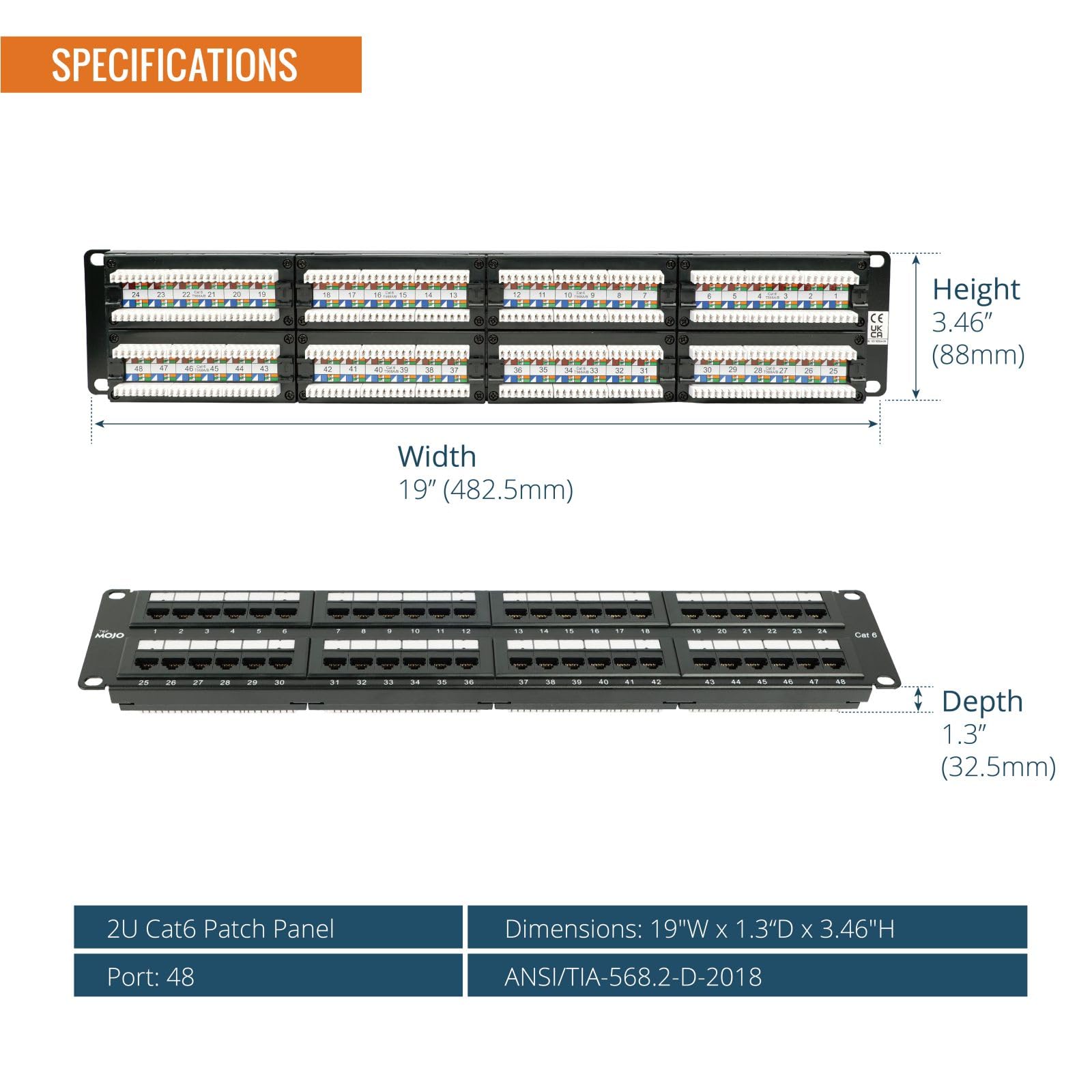 Tecmojo Pannello patch Cat6 a 48 porte, Pannello patch di rete da 19 '' per switch di rete, rack per server e armadi di rete da 19", supporto 10G, montaggio su rack, con gestione dei cavi
