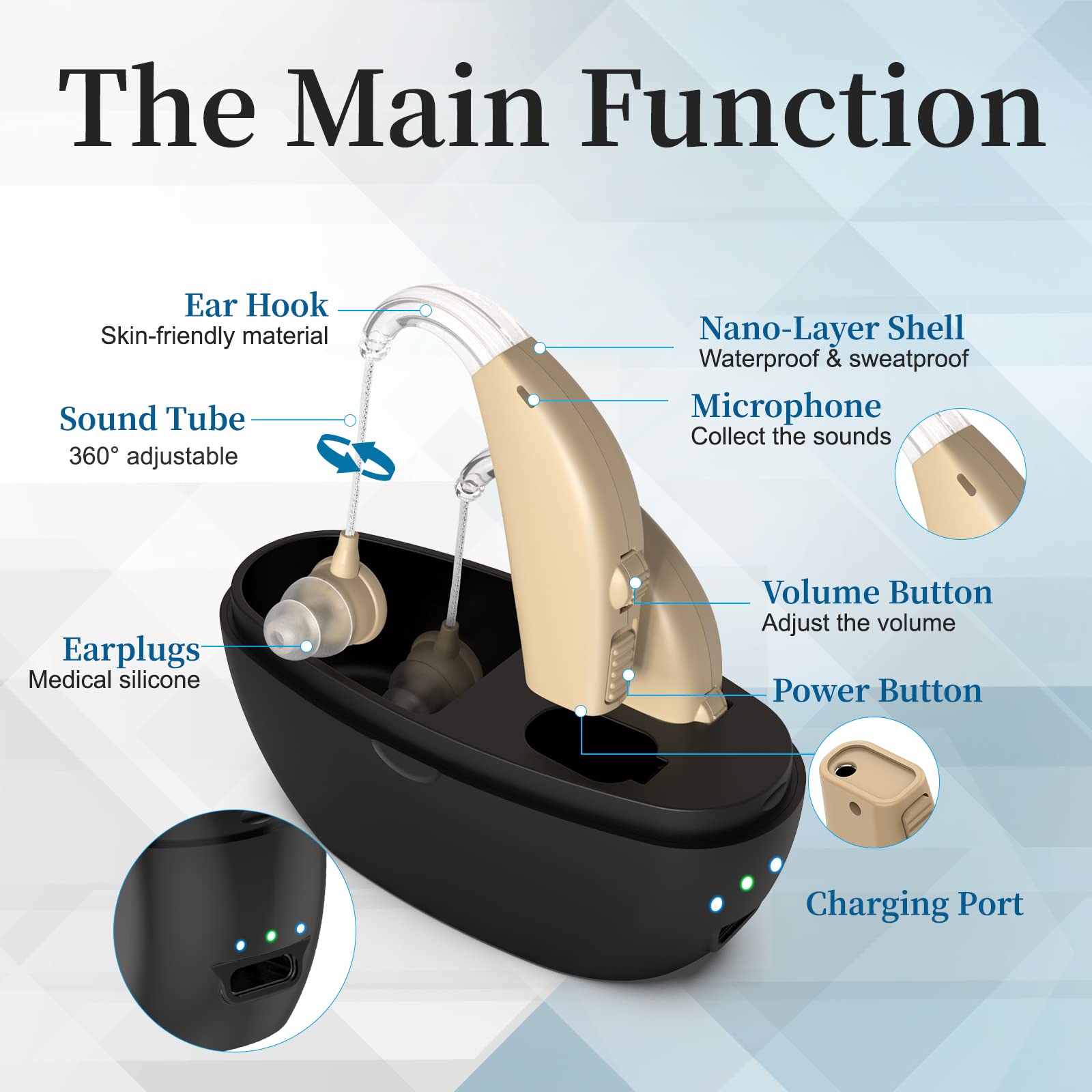 Buy Hearing Aids for Seniors with Noise Cancelling, Rechargeable