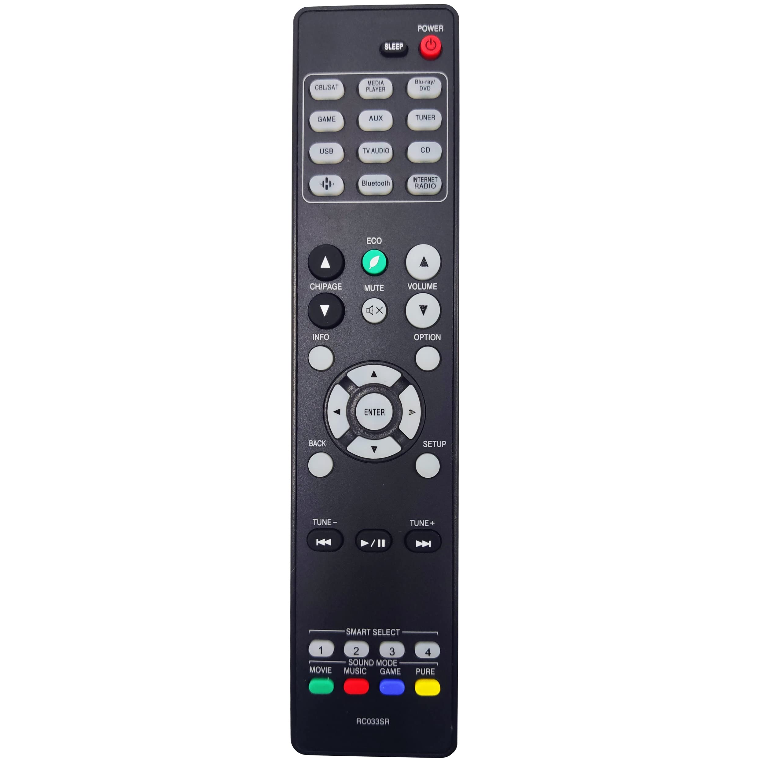 Leankle Remote Controller RC033SR for Marantz Receivers NR1508, NR1509, NR1510