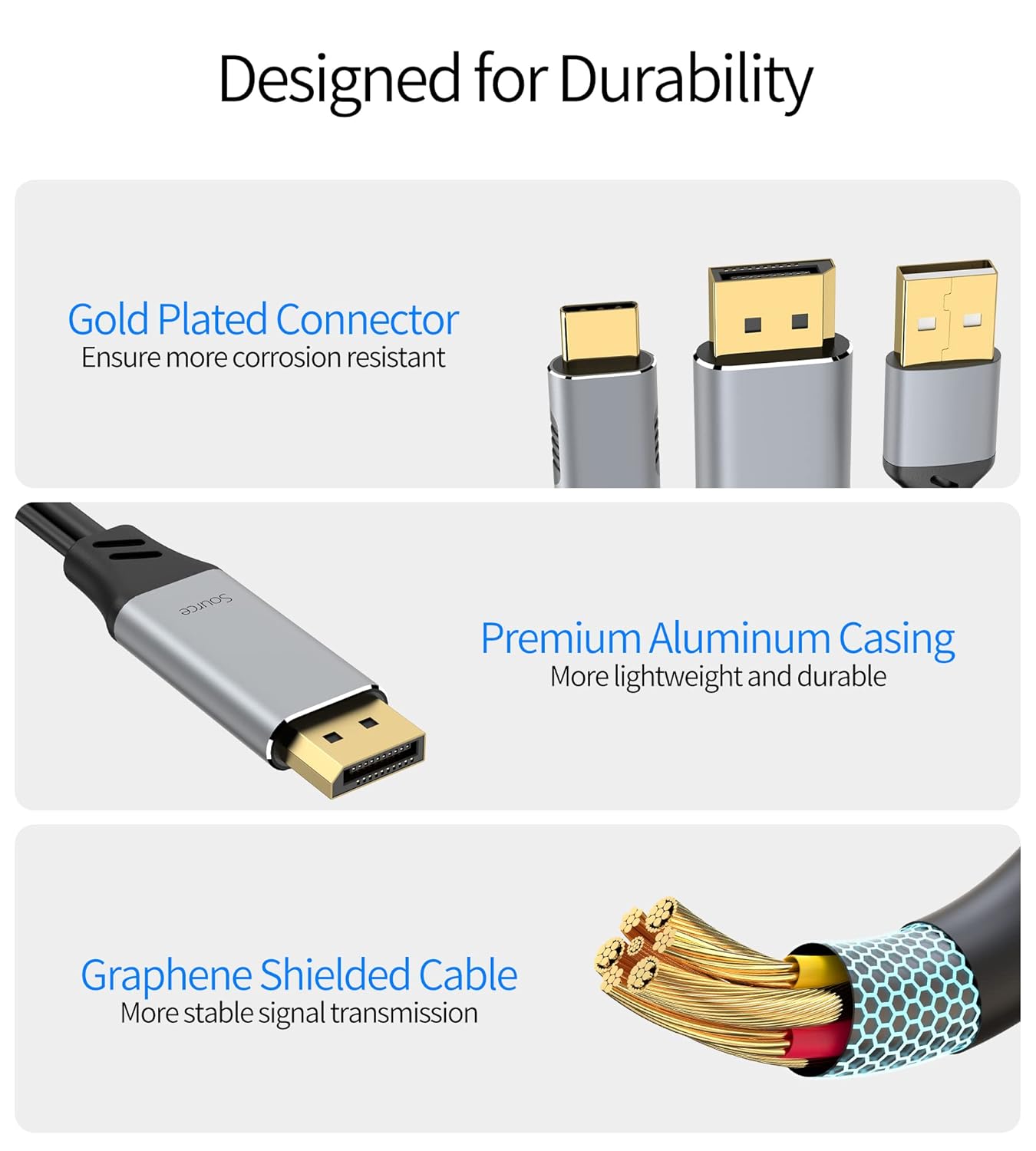 fairikabe DisplayPort to USB C Cable, 4K@60Hz Display Port to USBC 6.6ft, DP 1.2 Male to Type-C Male Converter for USB-C Touchable Portable Monitor, Compatible for MacBook Pro/Air, iMac