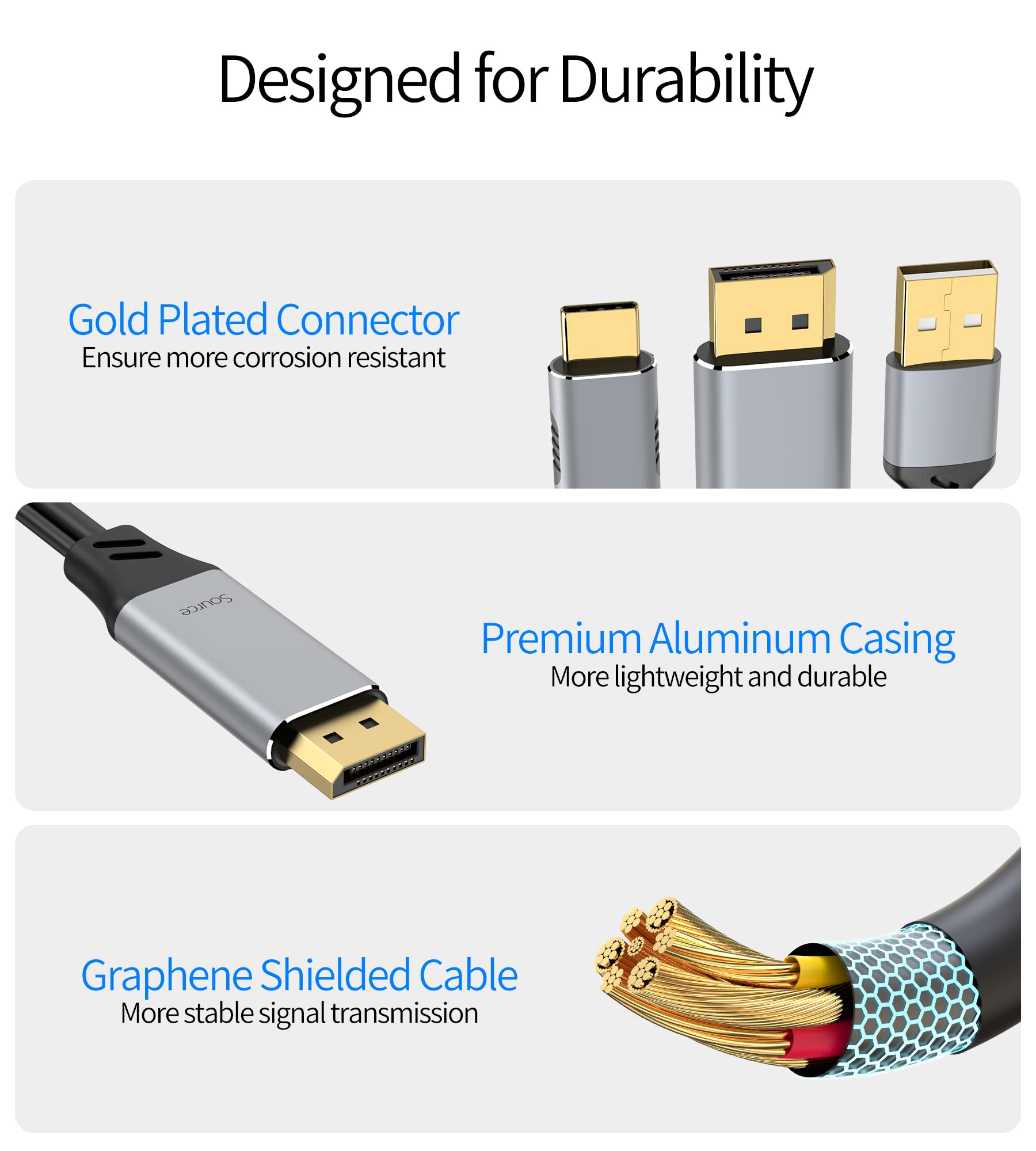 fairikabe USB C to Dual DisplayPort MST Hub Splitter, Dual 4K 60Hz U