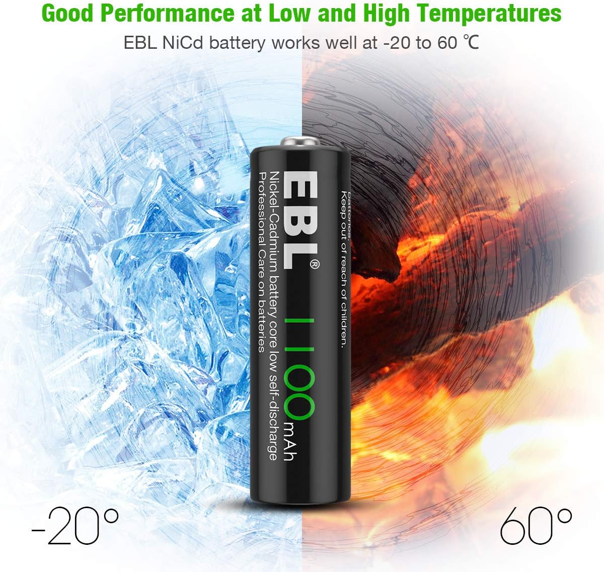 EBL AA Rechargeable Batteries, 1.2V 1100mAh High Capacity Ni-CD AA Battery for Solar Garden Lights (Pack of 8)