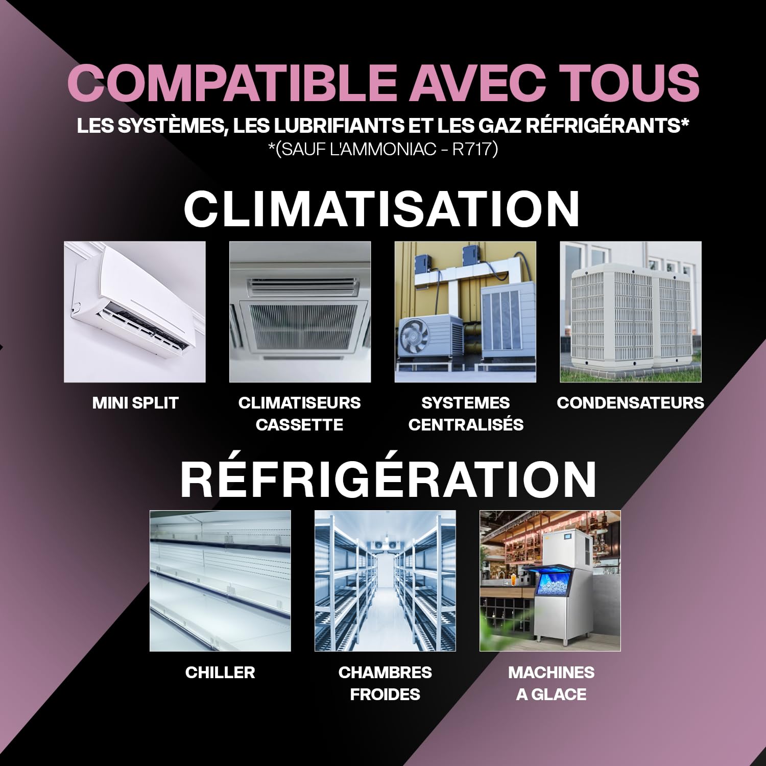 ERRECOM Extreme Ultra - 6 x 6 ml, Stop-Fuites pour Systèmes de Climatisation et Réfrigération, contient adaptateurs 1/4 SAE et 5/16 SAE (R410a, R32)