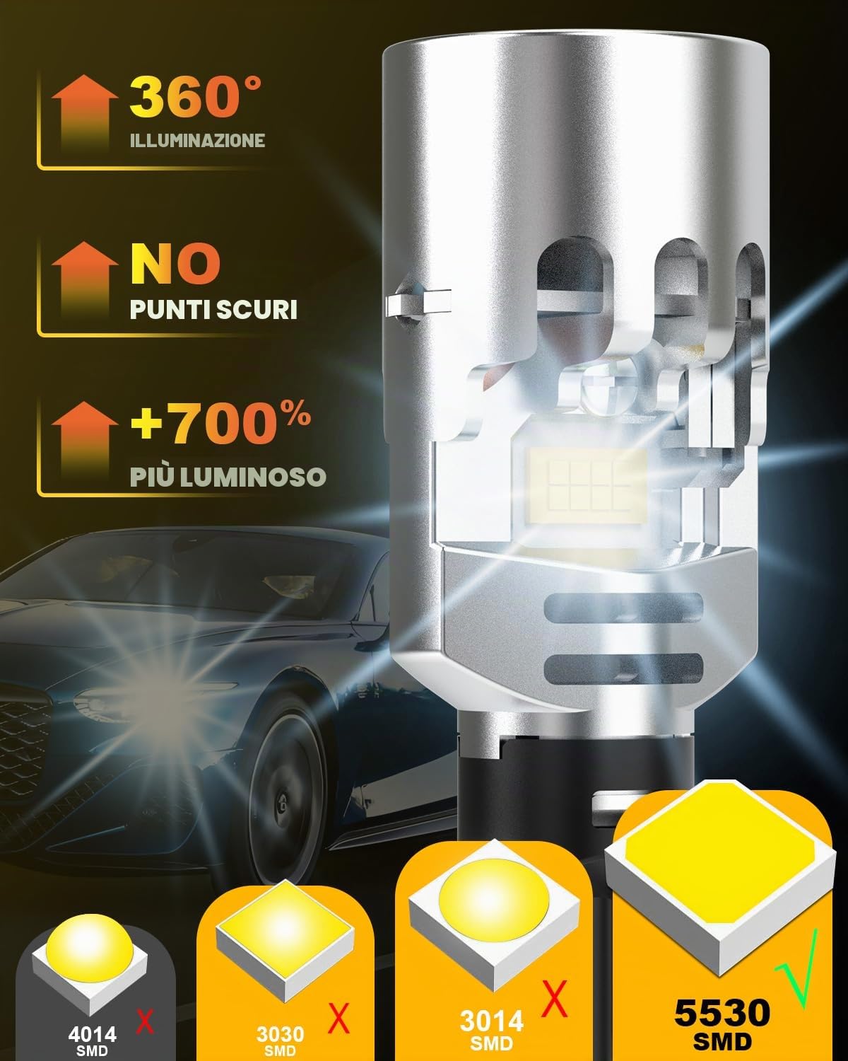 KATUR Lampadina LED W16W 700% Luminosità, Canbus Senza Errori 6500K Bianco 6000LM con Ventola di Raffreddamento Ad Alta velocità Lampadine T15 912 921 LED Luci di Retromarcia, Set da 2