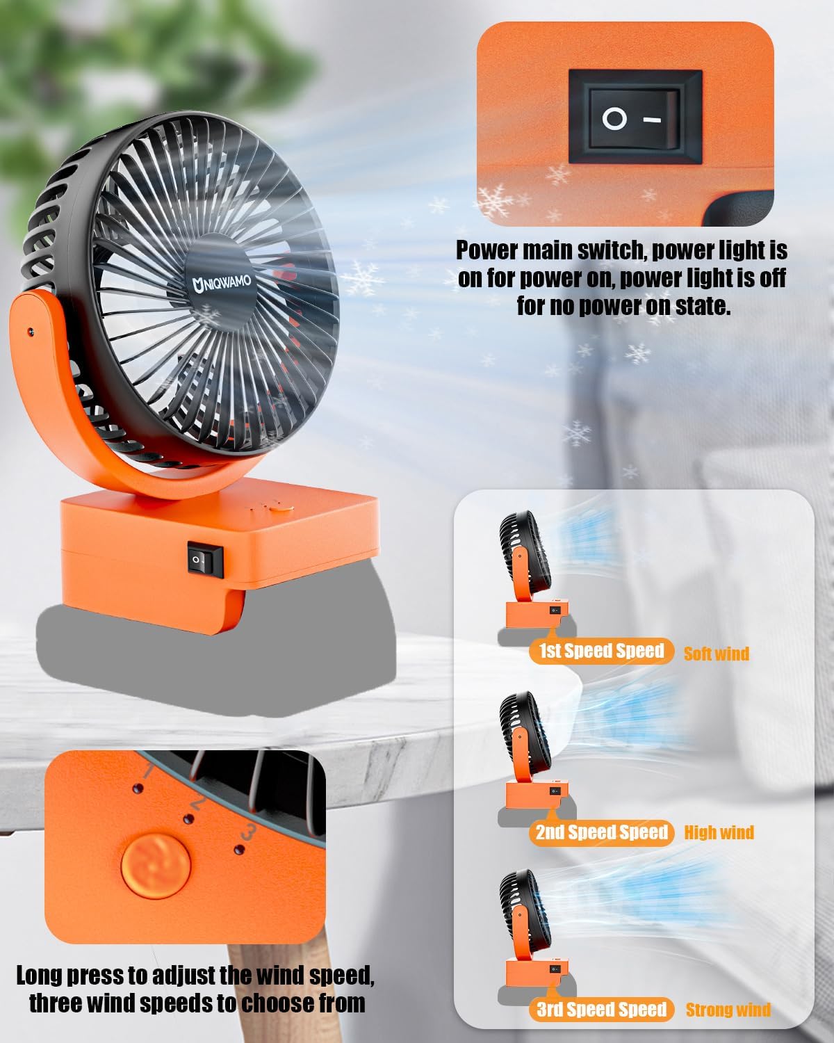 Uniqwamo Rechargeable Jobsite Fan Compatible for Black & Decker/Porter Cable 20V Max Battery(No Battry), Portable Cordless Fan with 3 Speeds Control, USB +Type C & for 18V Battery