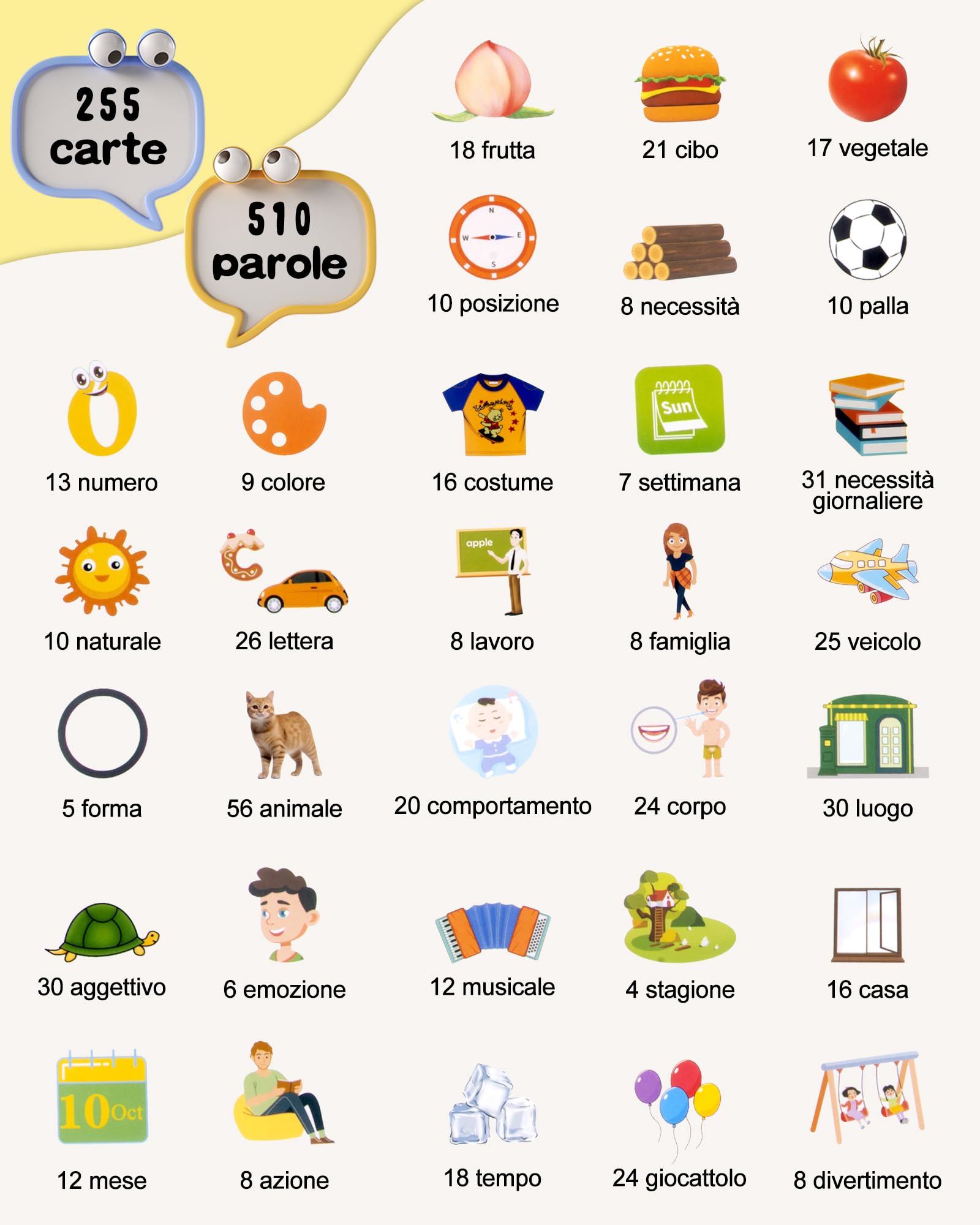 Xtaco flashcards bambini italiano, 510 parole amico vocabolo gioco italiano,giochi montessori 2 anni, educativi prescolari Lingua Imparare Blu (Italiano/Inglese/Bilingue)