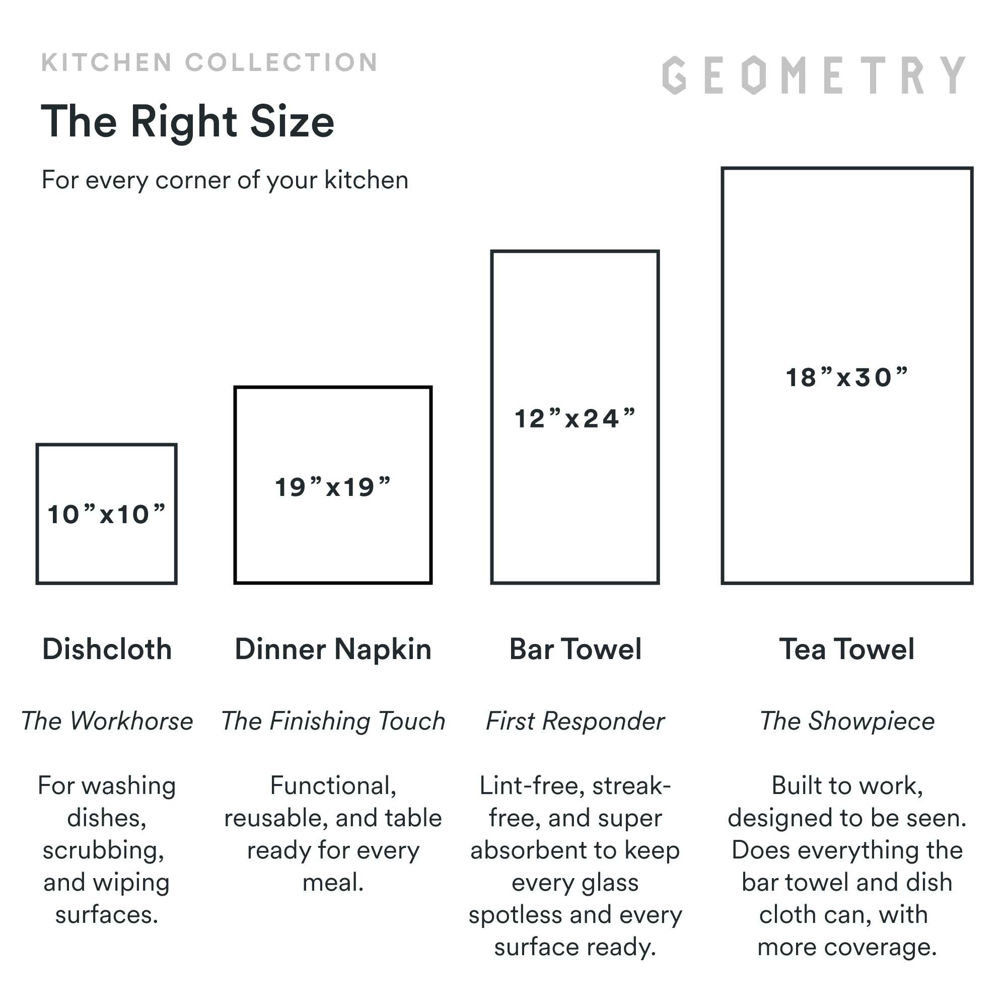 GEOMETRY Paños de cocina – Paños de cocina de secado rápido para cocina – Trapos de cocina premium con tejido geográfico – 3 piezas This and That