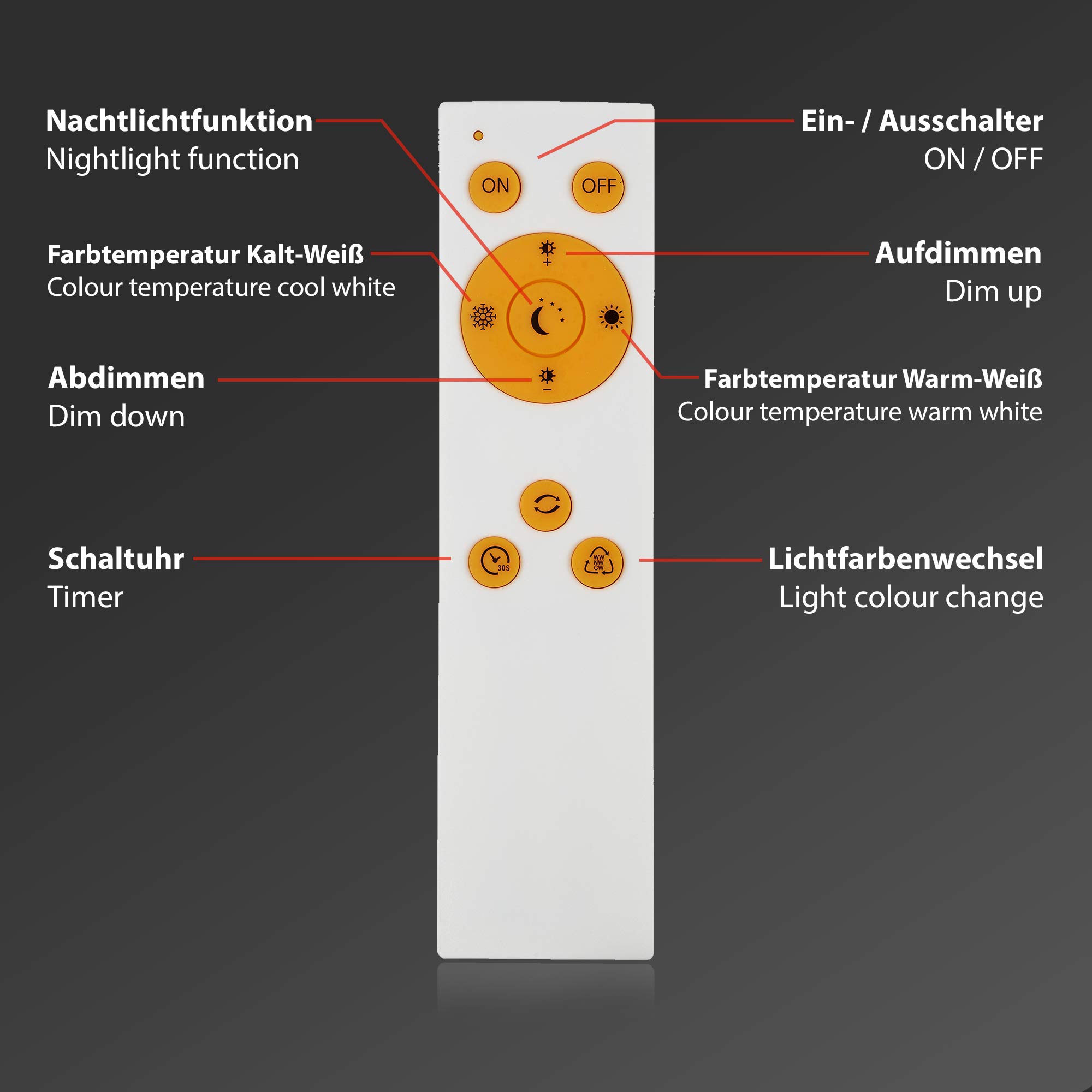 Briloner - Lámpara de techo WiFi starry sky, lámpara de techo inteligente, app, control por voz, mando a distancia, control de temperatura de color, regulable, 56 W, 5850 lm, 76 cm XXL, blanco
