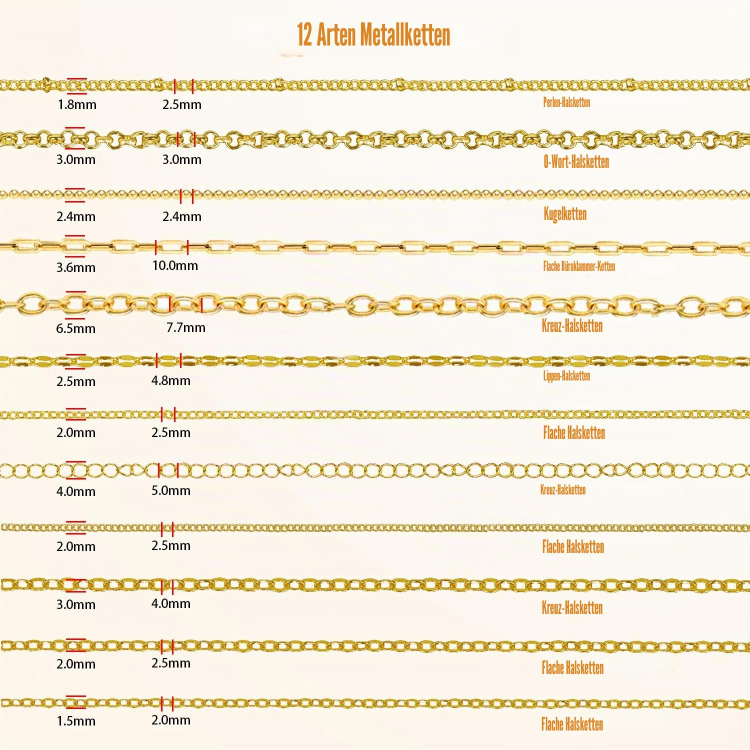 Fesorsi Goldkette zur Schmuckherstellung, 29 m, 12 Rollen, Halskette und Schmuckherstellung, DIY-Armband, nicht anlaufgeschützt, Ketten-Set mit Edelstahl-Bindering, Karabinerverschluss-Zubehör