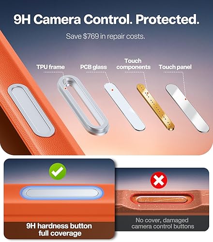 Vista 28 de TORRAS Funda magnética Ostand para iPhone 14 Pro Max [prueba de caídas de grado militar y compatible con MagSafe y soporte integrado] translúcida D