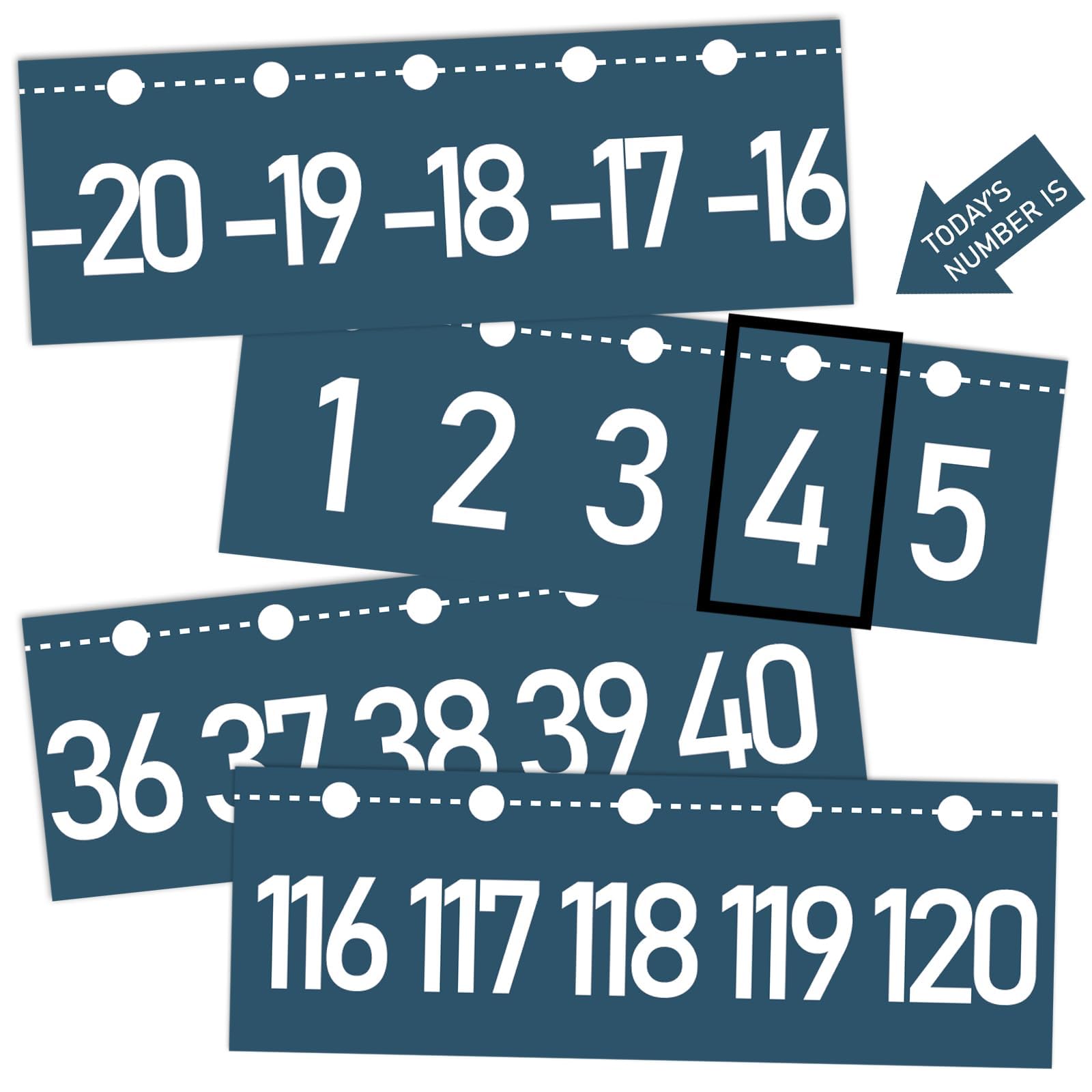 QOUBAI Number Line for Classroom Wall (-20 to +120) Slate Blue Numbers Bulletin Board for Students Math Learning Slate Blue Bulletin Border Decor
