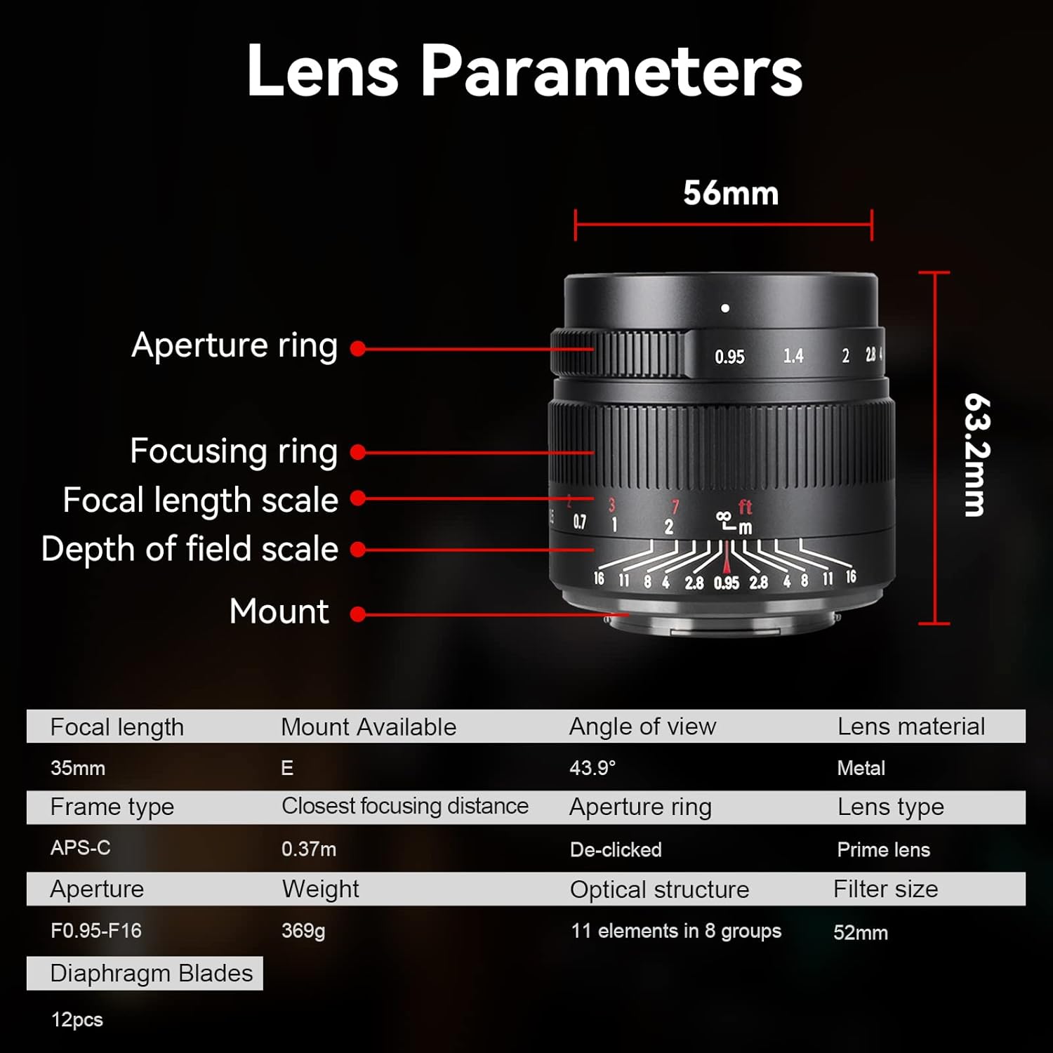 Diagram showing lens parameters including focal length, aperture ring, focusing ring, and dimensions