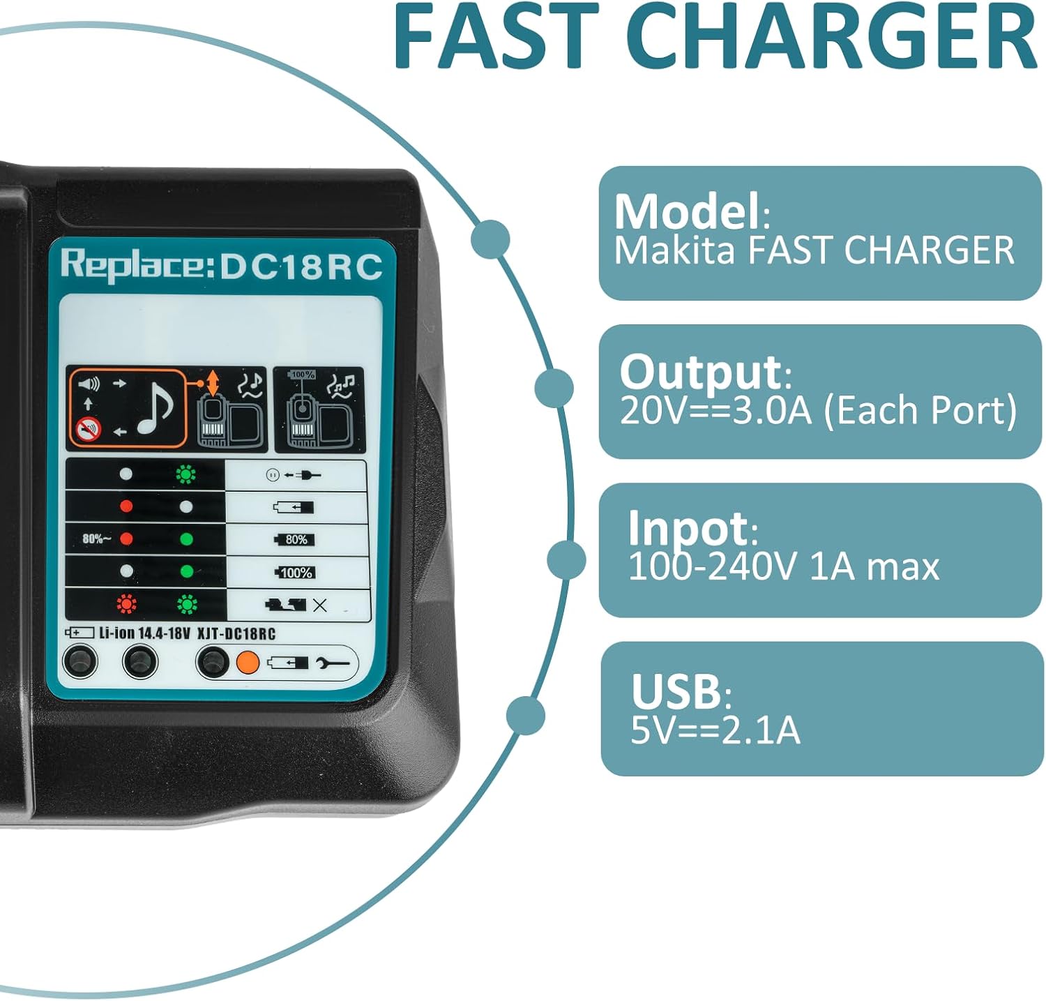 DC18RC 18 Volt 3.0A Rapid Li-ion Charger Replacement Compatible with Makita 18V Battery Charger DC18RD DC18RA DC18SD DC18SE and 18V Lithium-Ion Battery BL1815 BL1830 BL1840 BL1850 BL1430 - Image 7