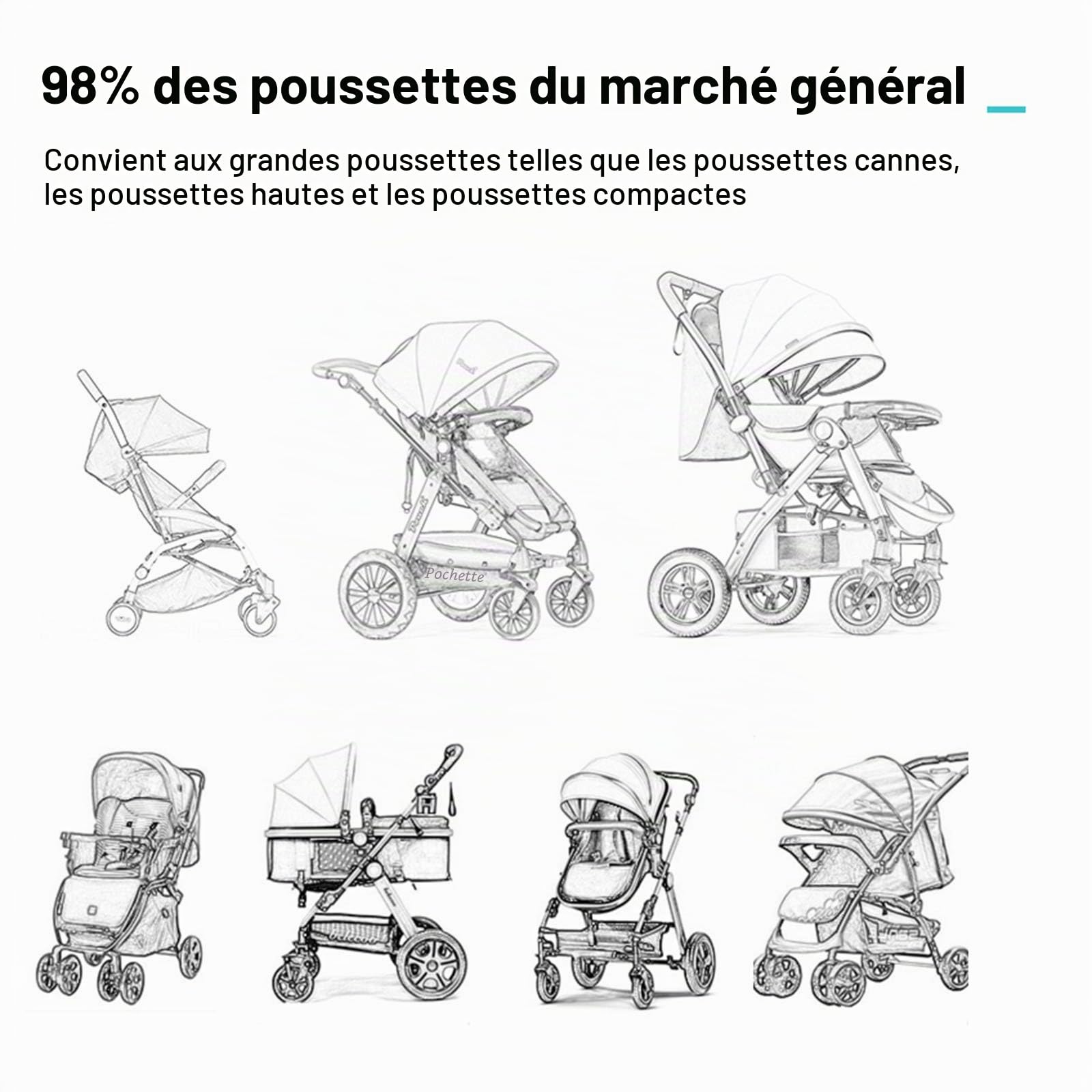MHOYI Universelle Chancelière pour Poussettes,Bébé Chariot Coton Coussins,Garder Chaud Hiver Couverture Enveloppante,bébé Housse de Pied Hiver Chaudpour Poussette/Landaus Siège Auto/Buggys(Gris)