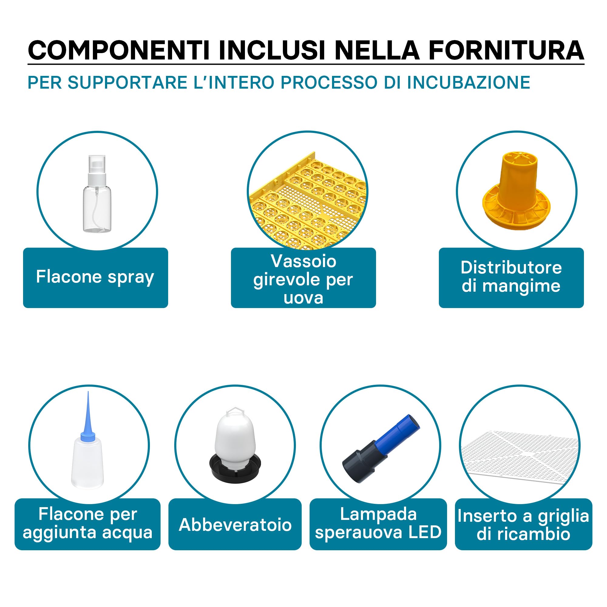 Wiltec Incubatrice automatica per 48 uova, con regolazione temperatura e umidità, Covatrice
