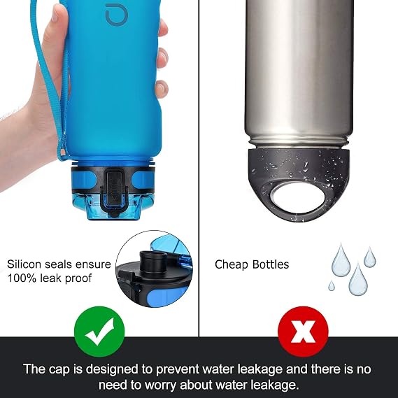 ADORIC Sports Water Bottle 1L, BPA Free Tritan Leak Proof Gym Bottle, Blue