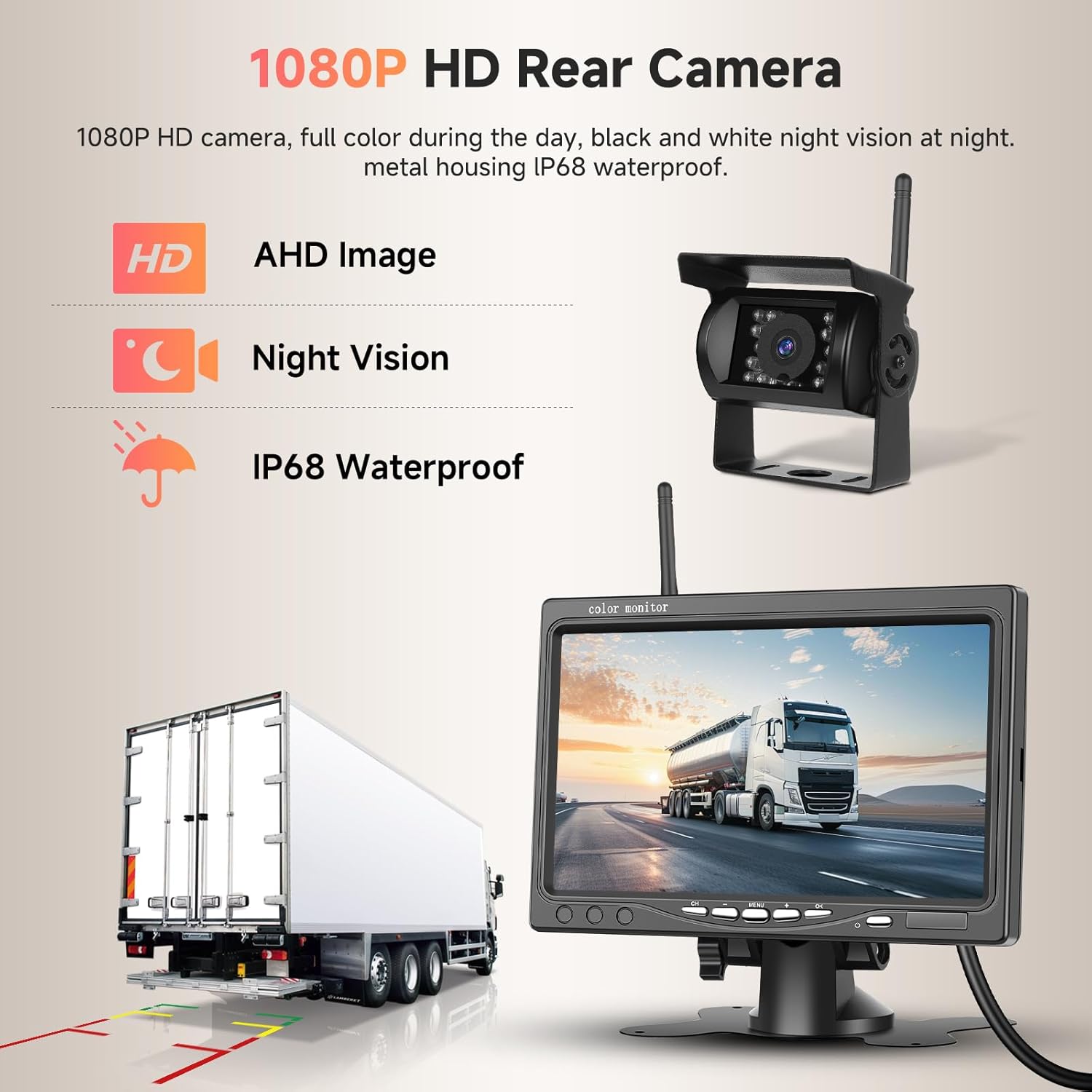 Image showing the 1080P HD rear camera with features like HD AHD Image, Night Vision, and IP68 Waterproof, alongside the monitor displaying a truck.
