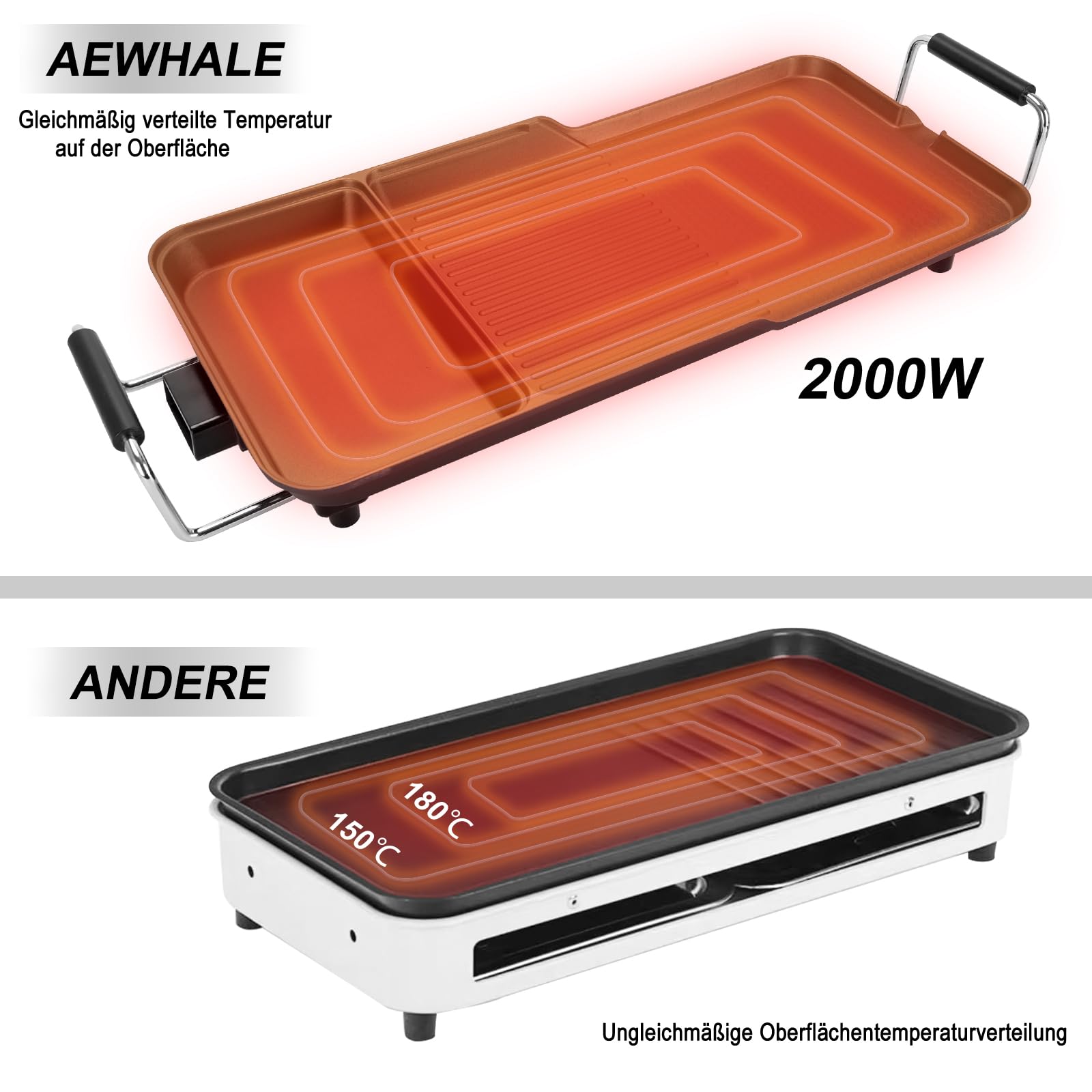 AEWHALE 3-in-1 Grillplatte Elektrisch, 2000 W, Tischgrill Elektrisch für Drinnen und Draußen mit Antihaftbeschichtung, für 6 Personen, Leicht zu Reinigen