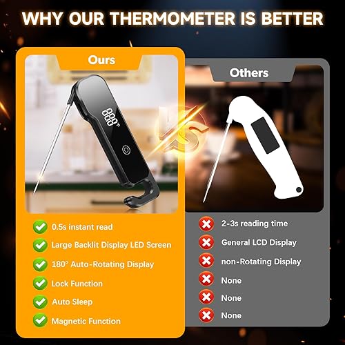 Miniatura 3 de Termómetro digital para carne con lectura instantánea, impermeable, pantalla retroiluminada, sonda de alimentos para cocinar, barbacoa, lectura