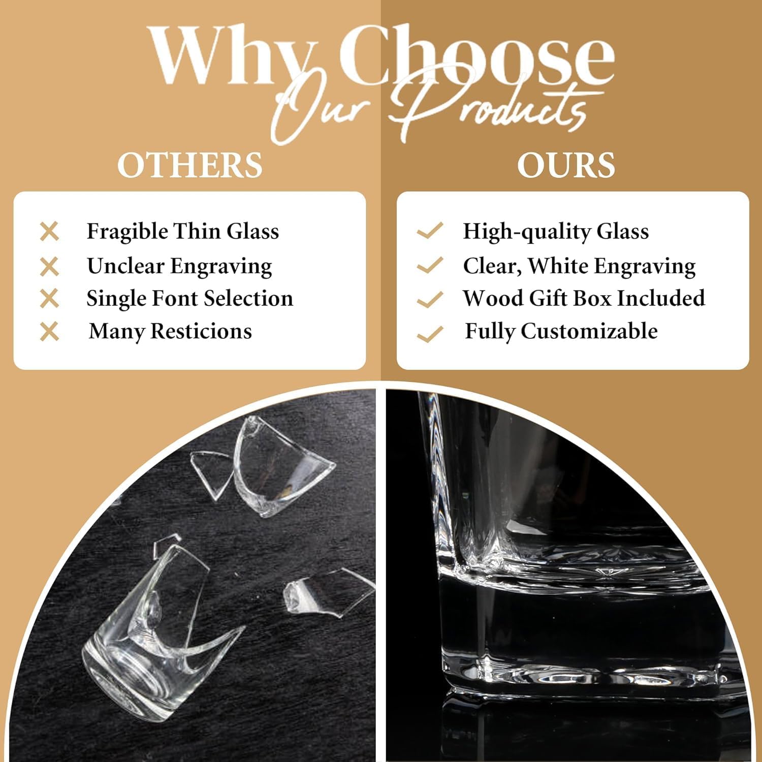 Personalized Groomsmen Whiskey Glasses – 12oz Best Man Bourbon Glasses, Custom Etched Scotch Glass, Engraved Groomsmen Gifts for Wedding Favors, Best Man Proposal Gifts, Bachelor Party (Whiskey Glass)