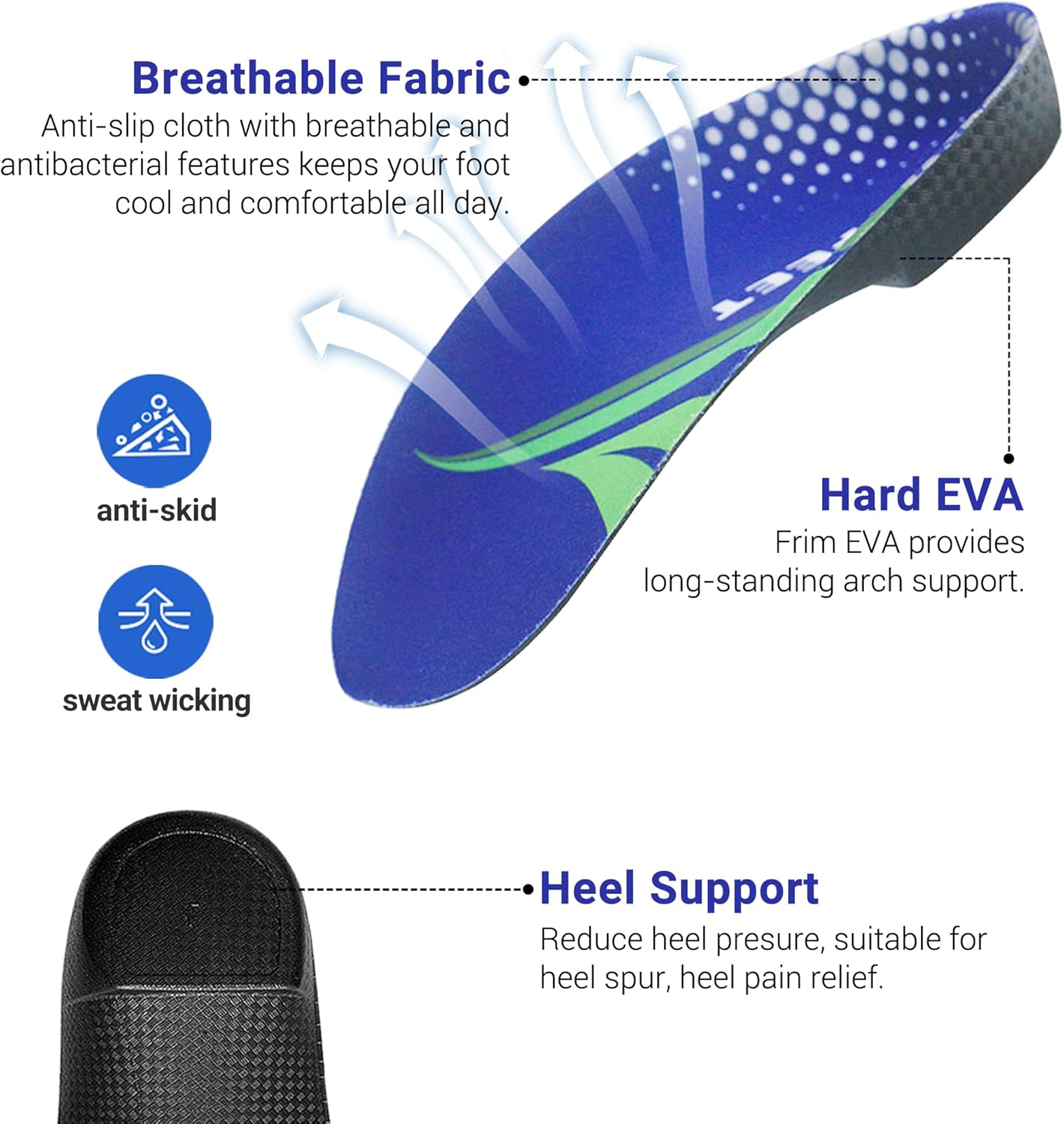 Plantar Fasciitis Insoles, 3/4 Length Arch Support Insoles for Women and Men, Shoe Inserts for Flat Feet, Over-Pronation, Heel Pain Relief, Orthotic Insoles with High Arch for Running, Work Boots, L - Image 4