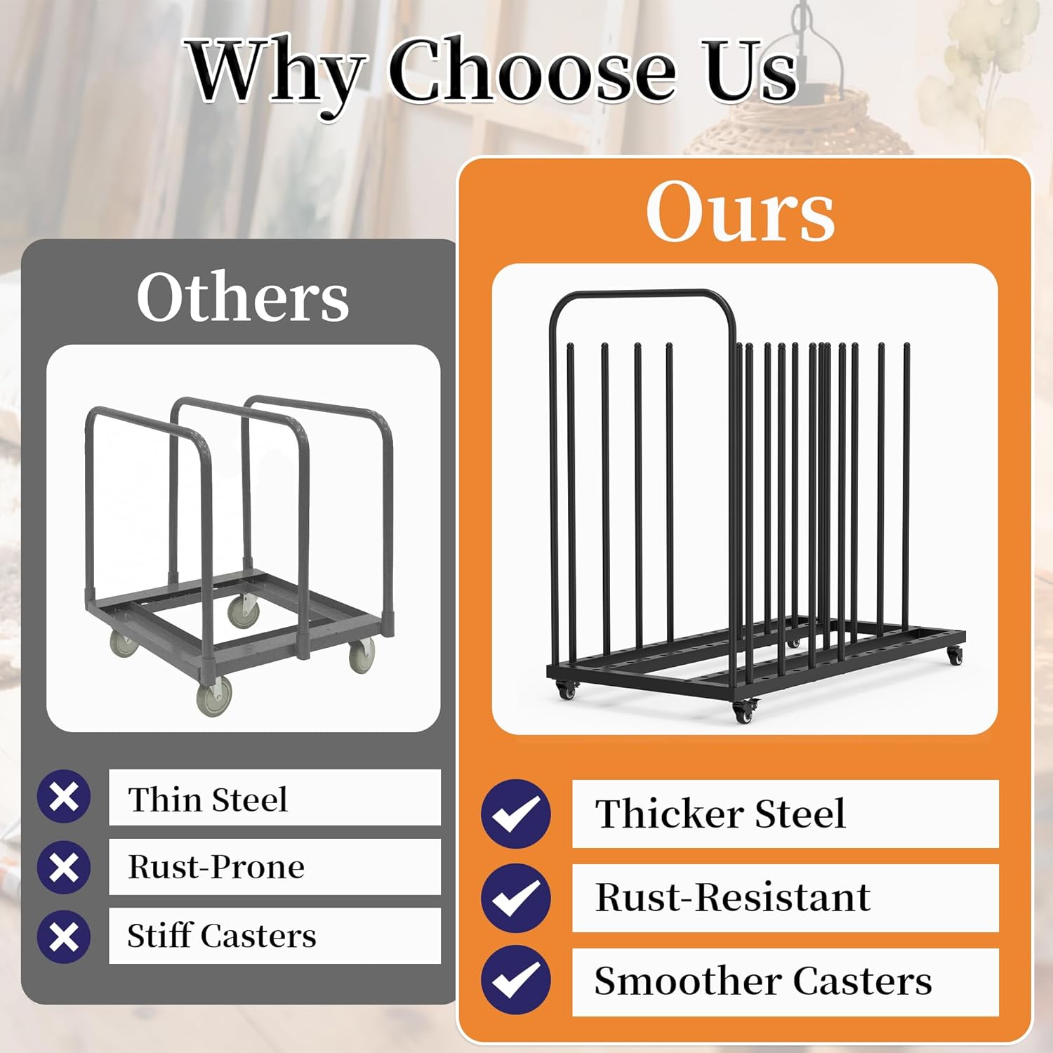 Heavy-Duty Art Storage Rack with Wheels, Large Metal Organizer for Canvas, Panels, and Artwork – Mobile Rolling Art Drying & Display Stand for Studio, Classroom, and Gallery