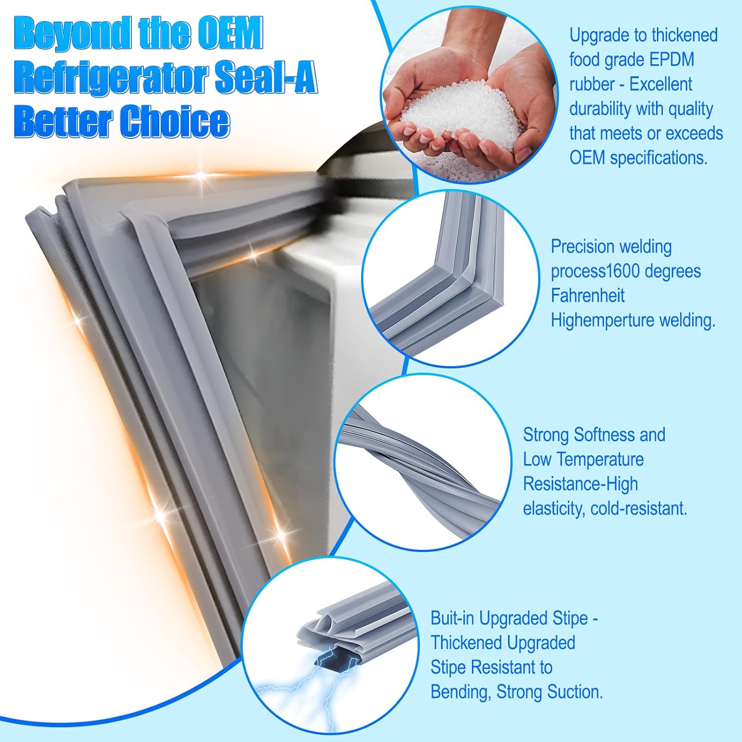 Upgraded 34.84”x 23.82” DA97-12522J Refrigerator Freezer Door Gasket Replacement Part Compatible with Samsung Refrigerator Freezer Door Seal 3973455 AP5623489 PS4176607 EAP4176607 Gray