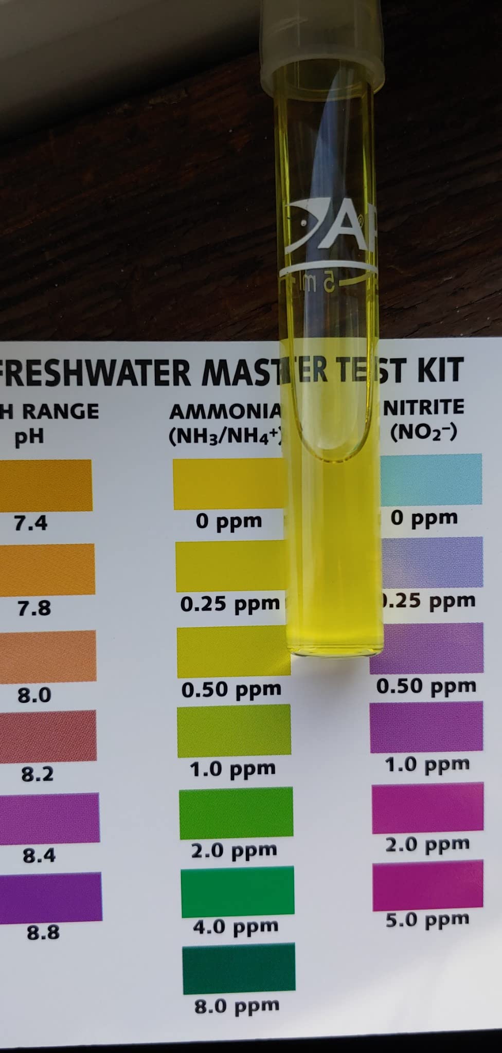 8/mo Finance API Water Test Kit Buy Now, Pay Later