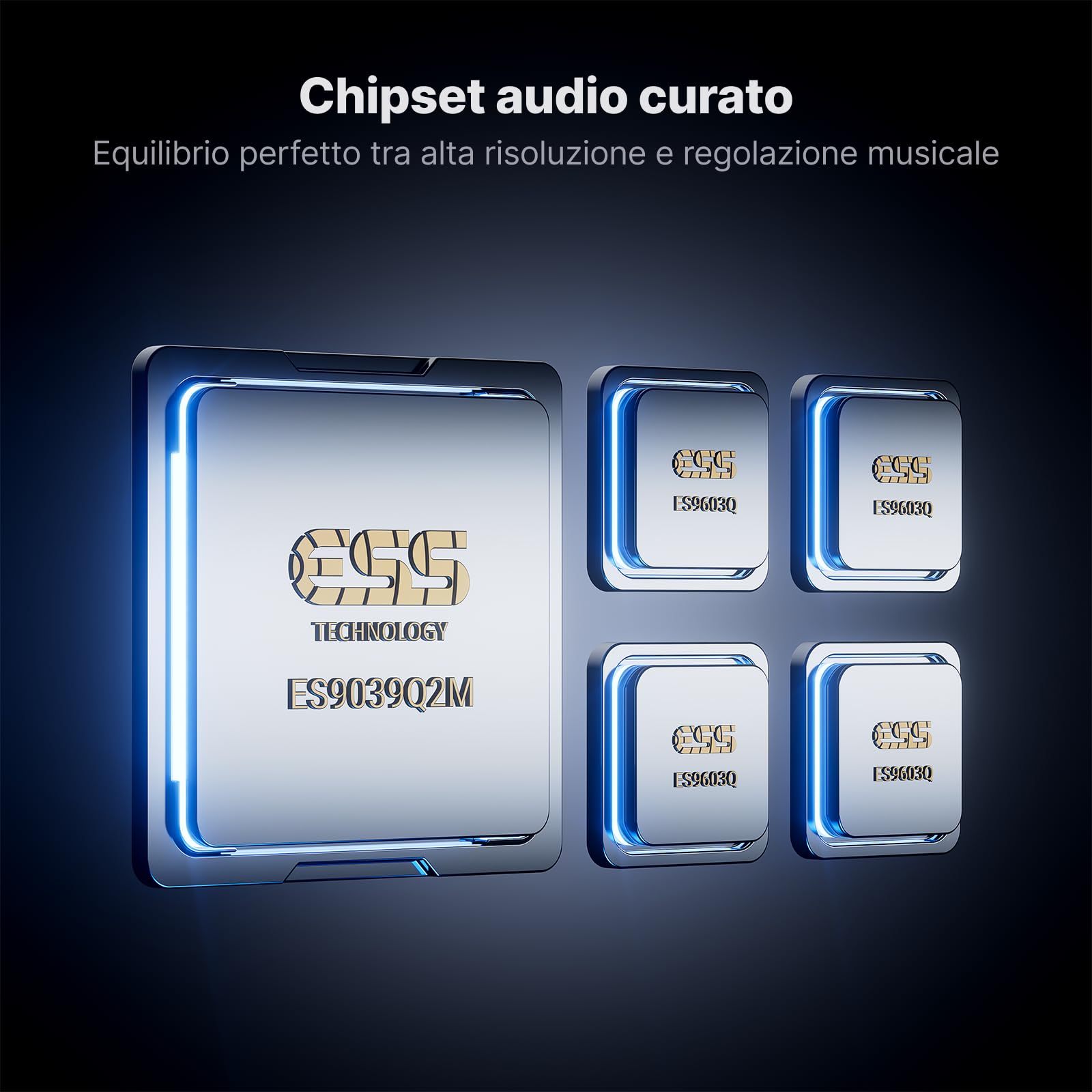 Fosi Audio MD3 DAC Audio USB Portatile, DAC Amplificatore Cuffie con Display Magnetico 1,28", Amplificatore per Cuffie ES9039Q2M, 3,5/4,4mm, PCM 32bit/384kHz DSD256 per Smartphone PC Tablet, Nero