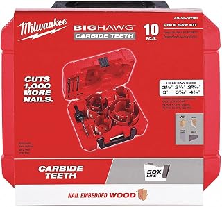 Electric - Big HAWG W/Carbide Teeth KIT - 10PC