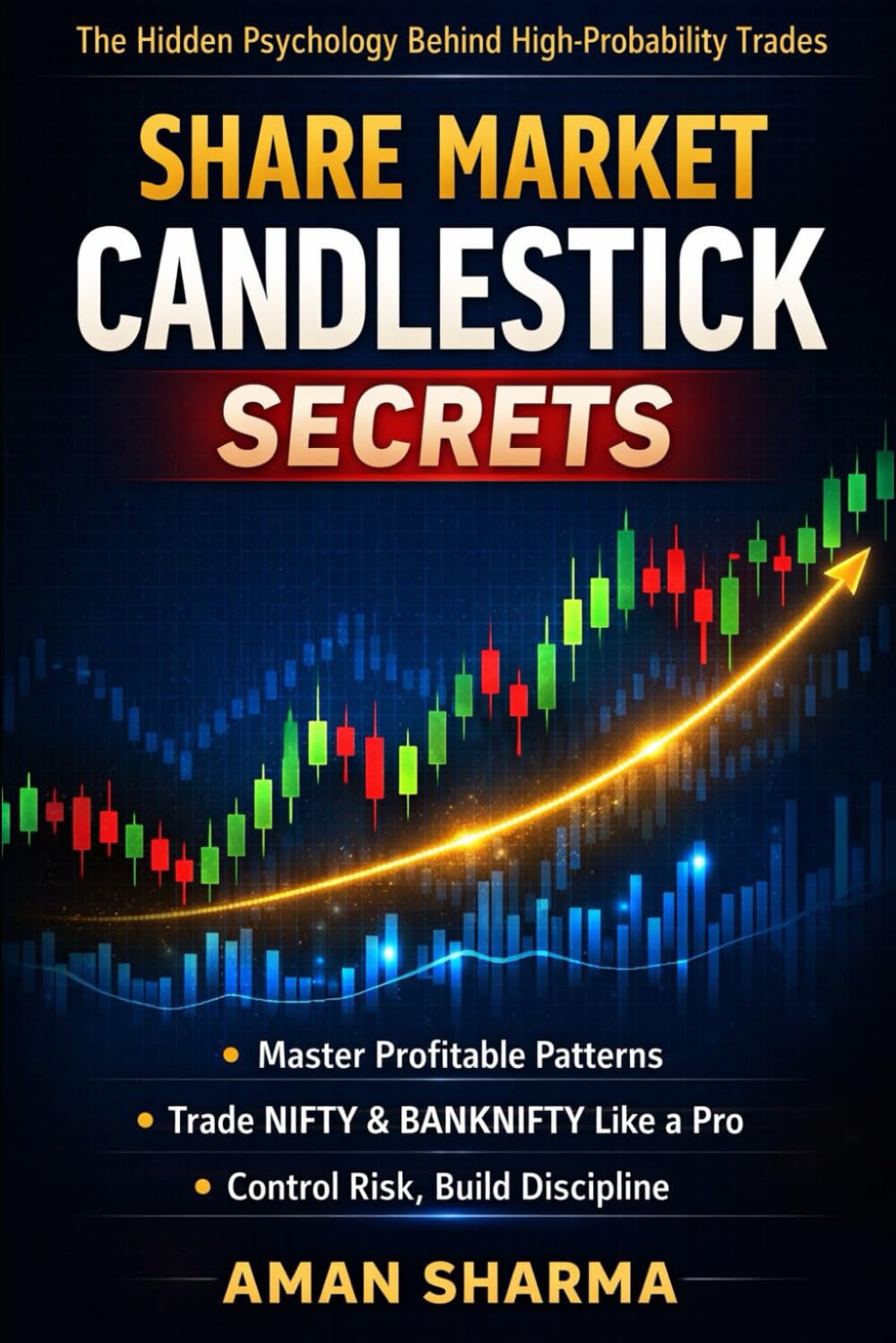 Share Market Candlestick Secrets: The Hidden Psychology Behind High-Probability Trades