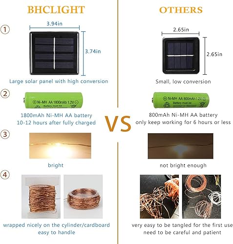 Miniatura 8 de 1 paquete de luces blancas cálidas y 1 paquete de luces solares de Navidad multicolor para exteriores, total de 120 pies, 300 luces LED impermeables