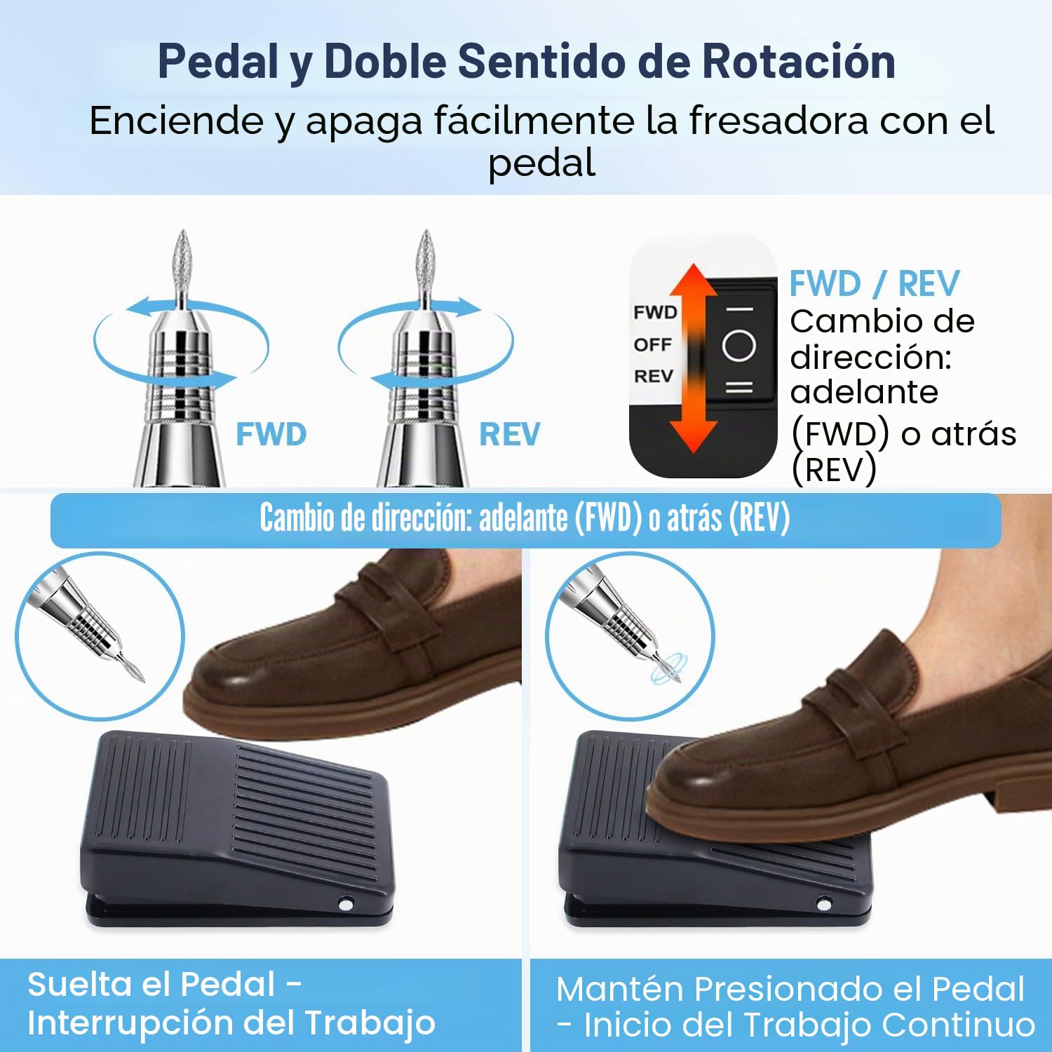 Torno de Uñas Profesional 35000RPM,NAILGIRLS 11 en 1 Torno para Uñas Acrilicas,Torno Electrico para Uñas con Pantalla y Pedal,Baja Vibración Torno Profesional para Uñas Tornos para Manicura y Pedicura