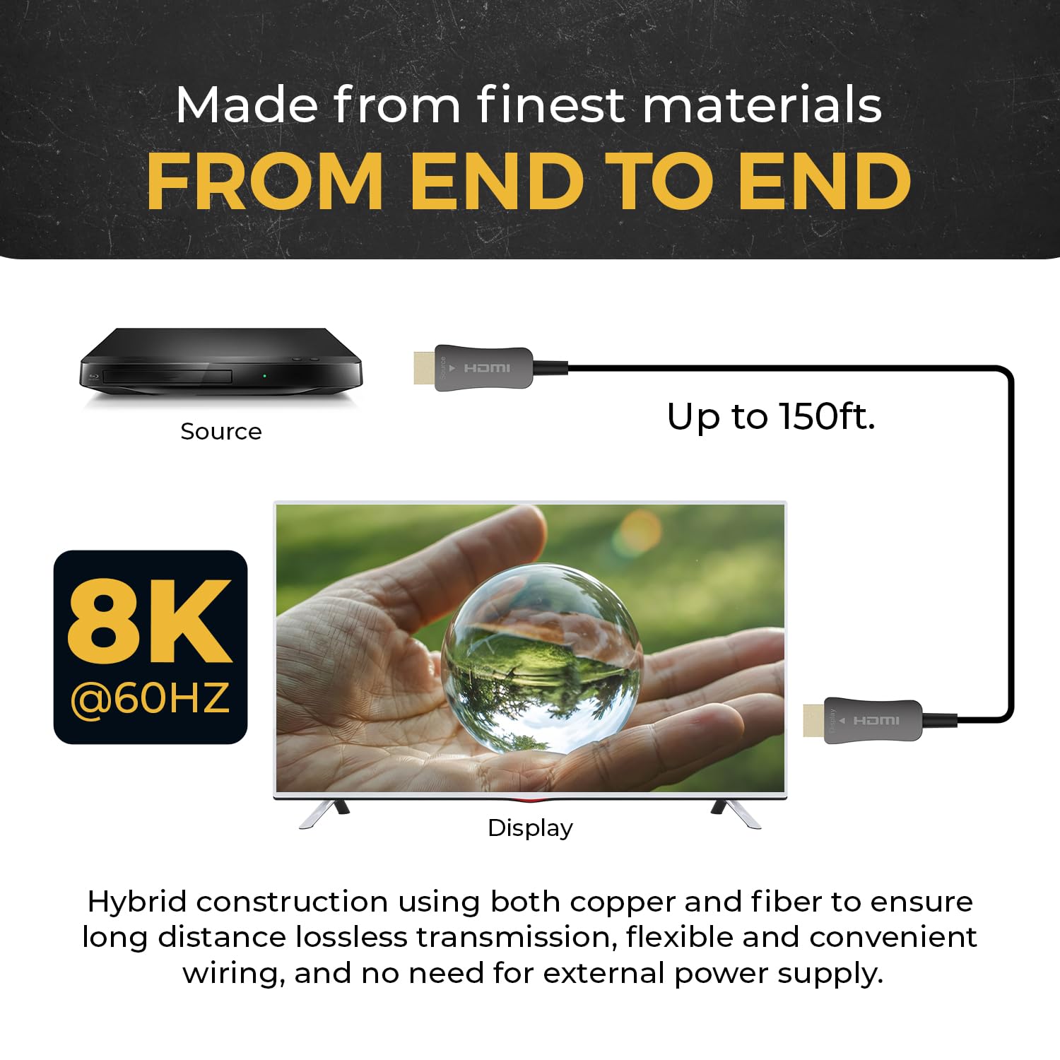 OREI Cable HDMI 2.1 8K de 150 pies - AOC Cable HDMI de fibra óptica activa, 48 Gbps, 8K @60Hz, 4K @120Hz, HDR10+, eARC, HDCP 2.3, sin EMI, chapado en oro, trenzado de nailon