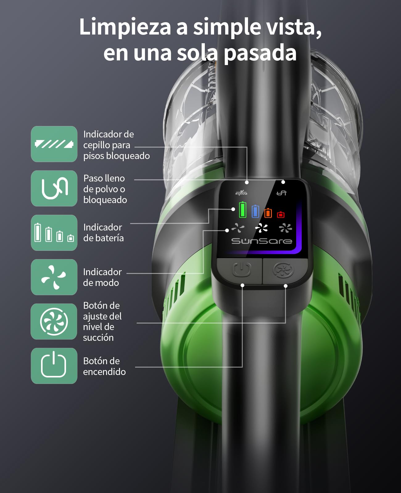 SunSare Aspiradora sin Cable 600W/50KPA/65Min (Eco), 1.8L Aspirador Sin Cable con Manguera de 1M, Aromaterapia, Luz LED Verde, Pantalla LED Inteligente, para Pelo de Mascotas, Alfombras, Pisos, Coche