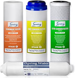 iSpring 4-PK RO Filter Replacement Kit for 5-Stage Reverse Osmosis
