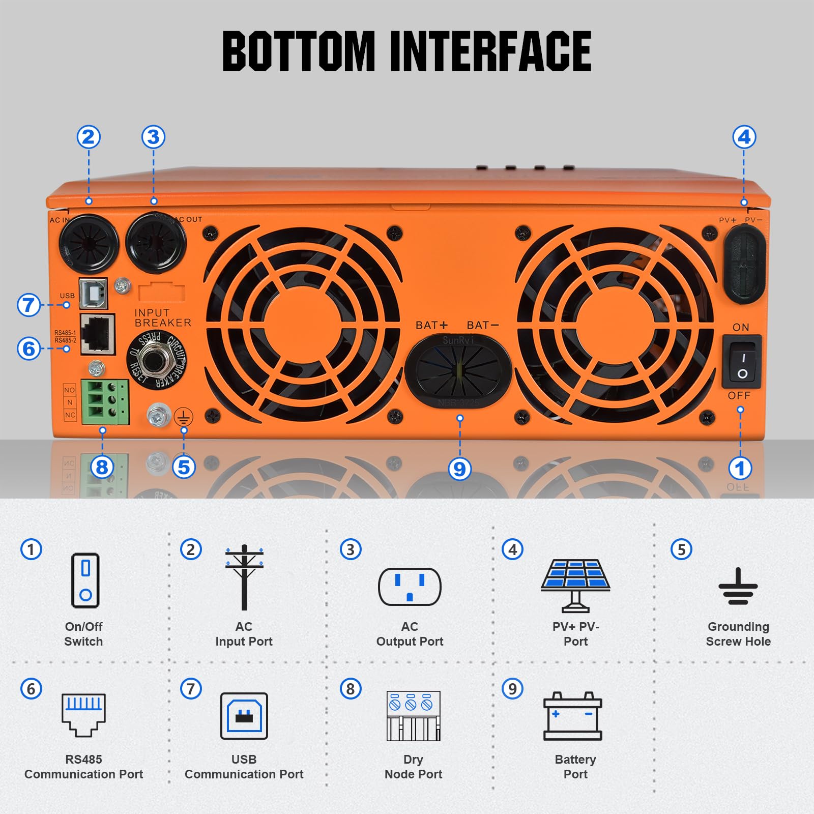 ECO-WORTHY Inverter ibrido da 3000 W, 24 V, indipendente dalla rete, 24 V DC a 220 V/230 V AC con regolatore di carica solare MPPT da 60 A, per batterie al piombo e al litio