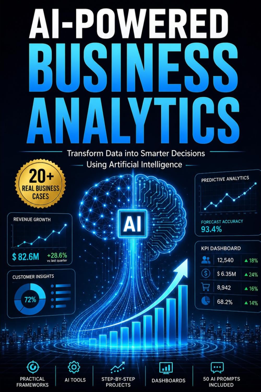 AI-Powered Business Analytics: Transform Data into Decisions with Artificial Intelligence, Machine Learning, ChatGPT, Predictive Analytics, and Real-World Business Case Studies