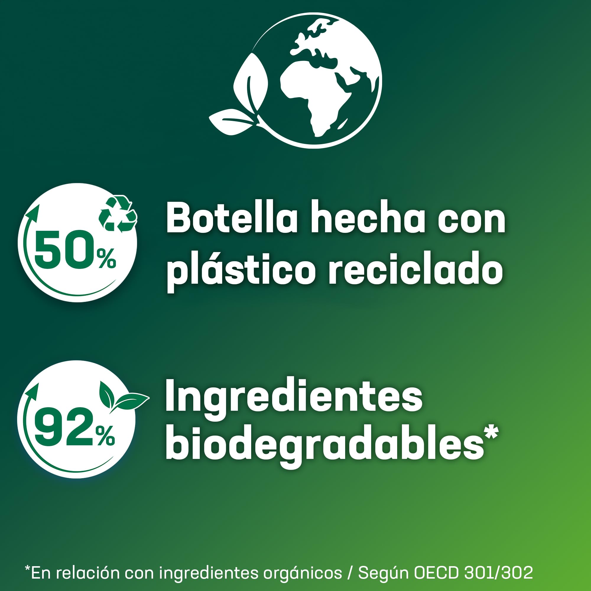Wipp Express Limpieza Profunda Gel Limpio & Liso (3 x 3150 ml), detergente lavadora líquido que reduce las arrugas, detergente con fórmula quitamanchas ropa apto para agua fría