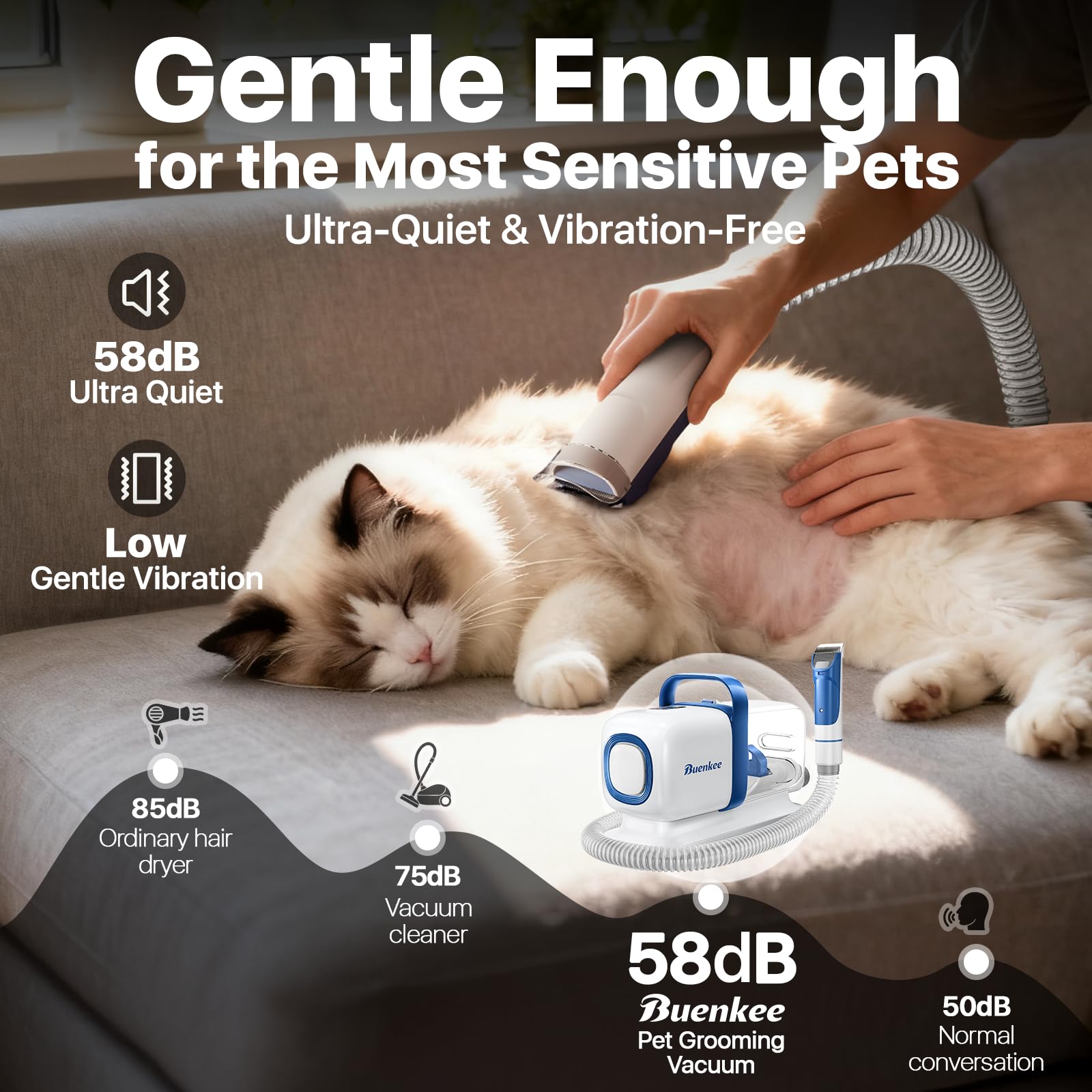 Dog Grooming Kit with Vacuum, 15000Pa Pet Hair Clipper and Shedding Brush, 50dB Low Noise, 2L Capacity, White - image 6