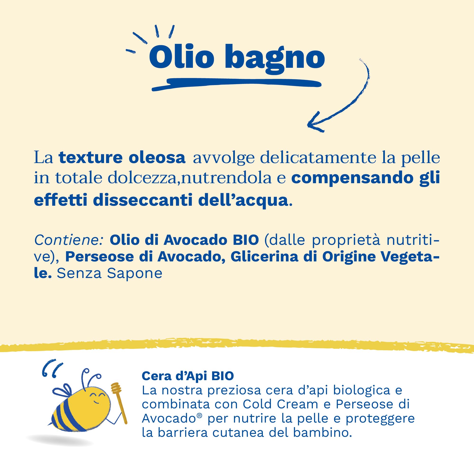 Mustela Olio Bagno Detergente con Perseose di Avocado BIO, Corpo e Capelli, Neonati e Tutta la Famiglia - Non Brucia agli Occhi, Specifico per Pelle Secca, 98% Ingredienti di Origine Naturale (500ml)