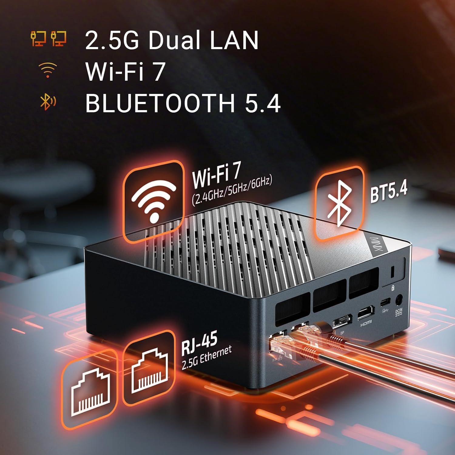 Image illustrating the 2.5G Dual LAN, Wi-Fi 7, and Bluetooth 5.4 connectivity options of the Mini PC.